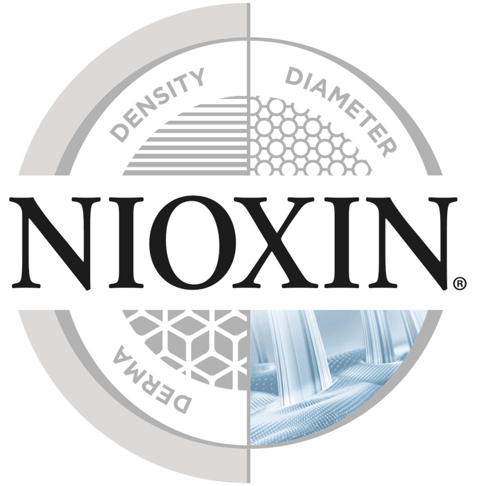 Nioxin