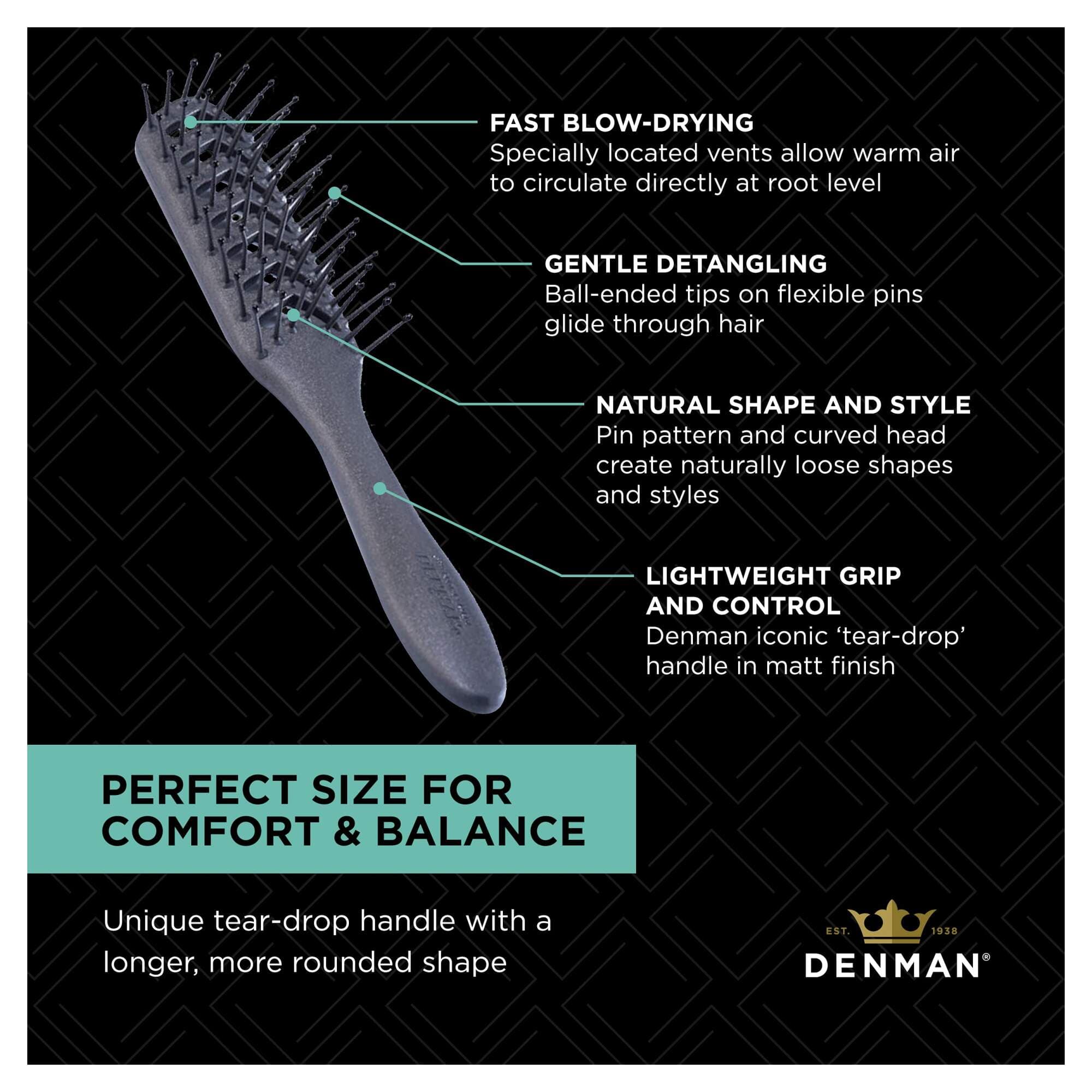 DENMAN - VENT - D200 Hyflex Vent - Black - Image 2