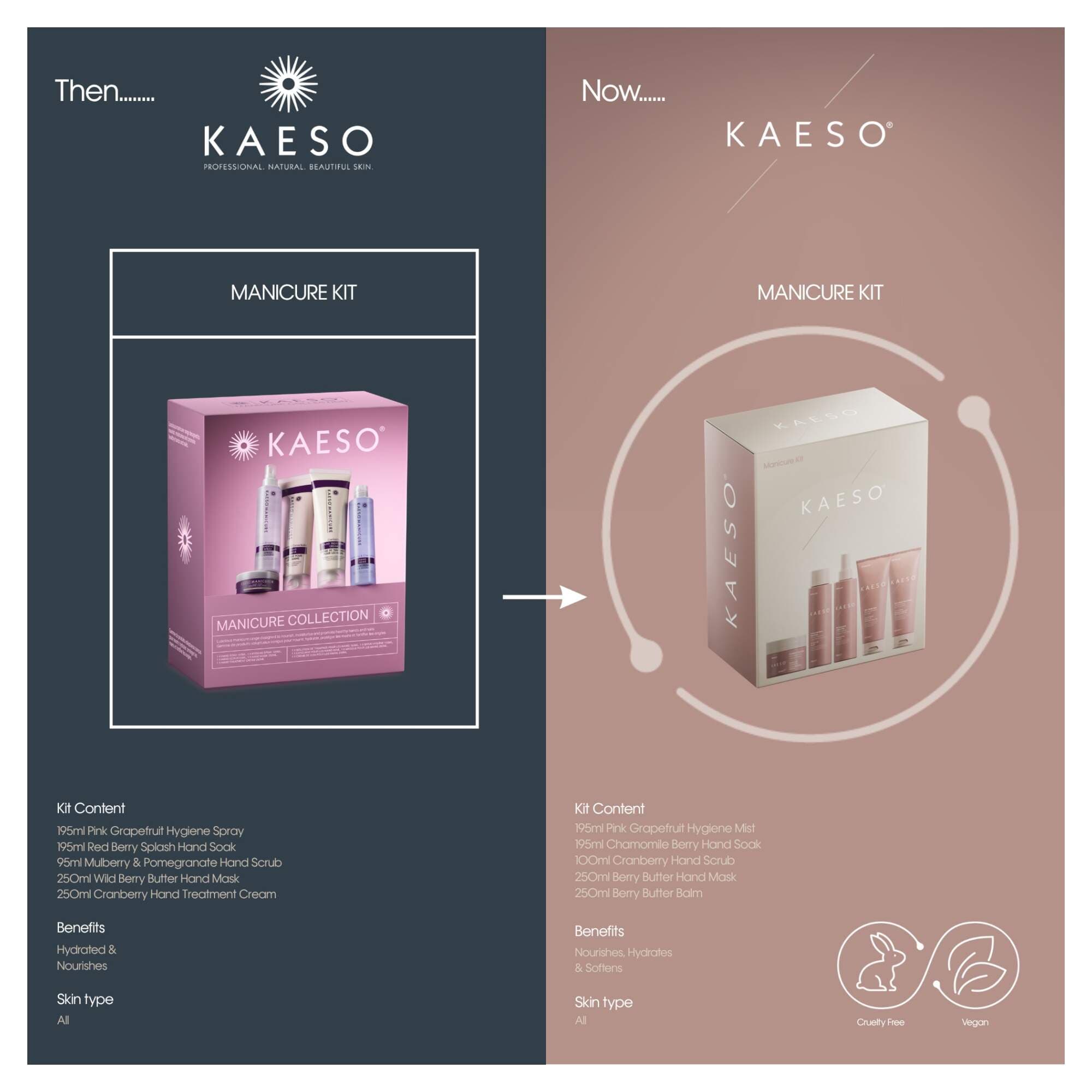 KAESO KITS - Manicure Kit