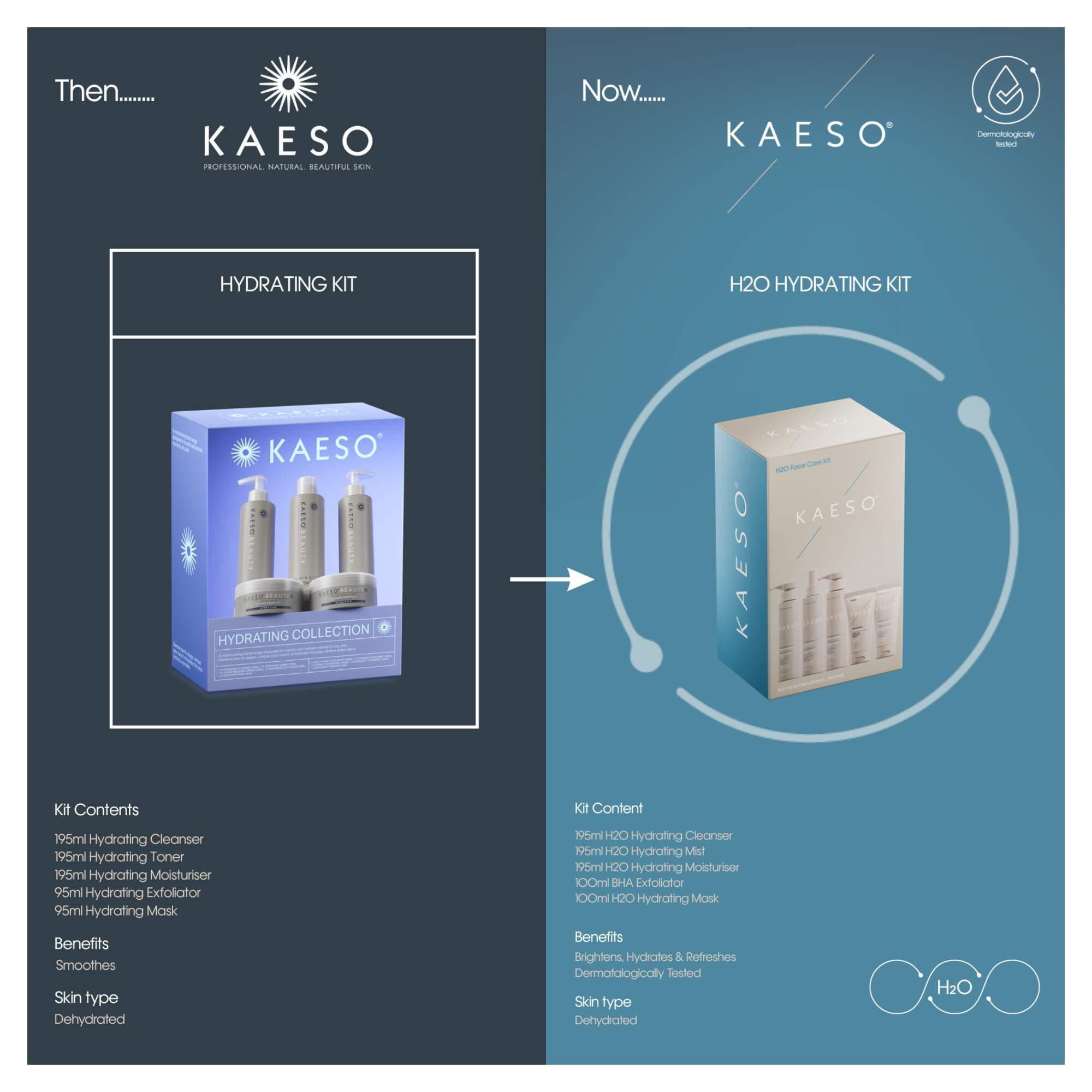 KAESO GIFT BOXES - H20 Hydrating Kit