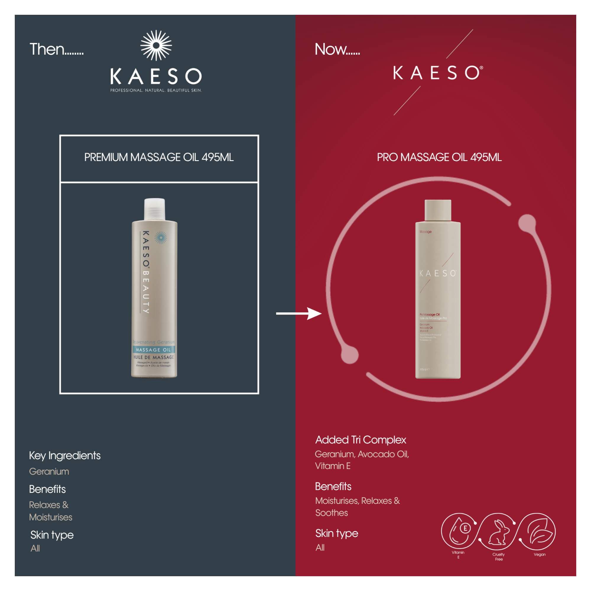 KAESO MASSAGE - Pro Massage Oil