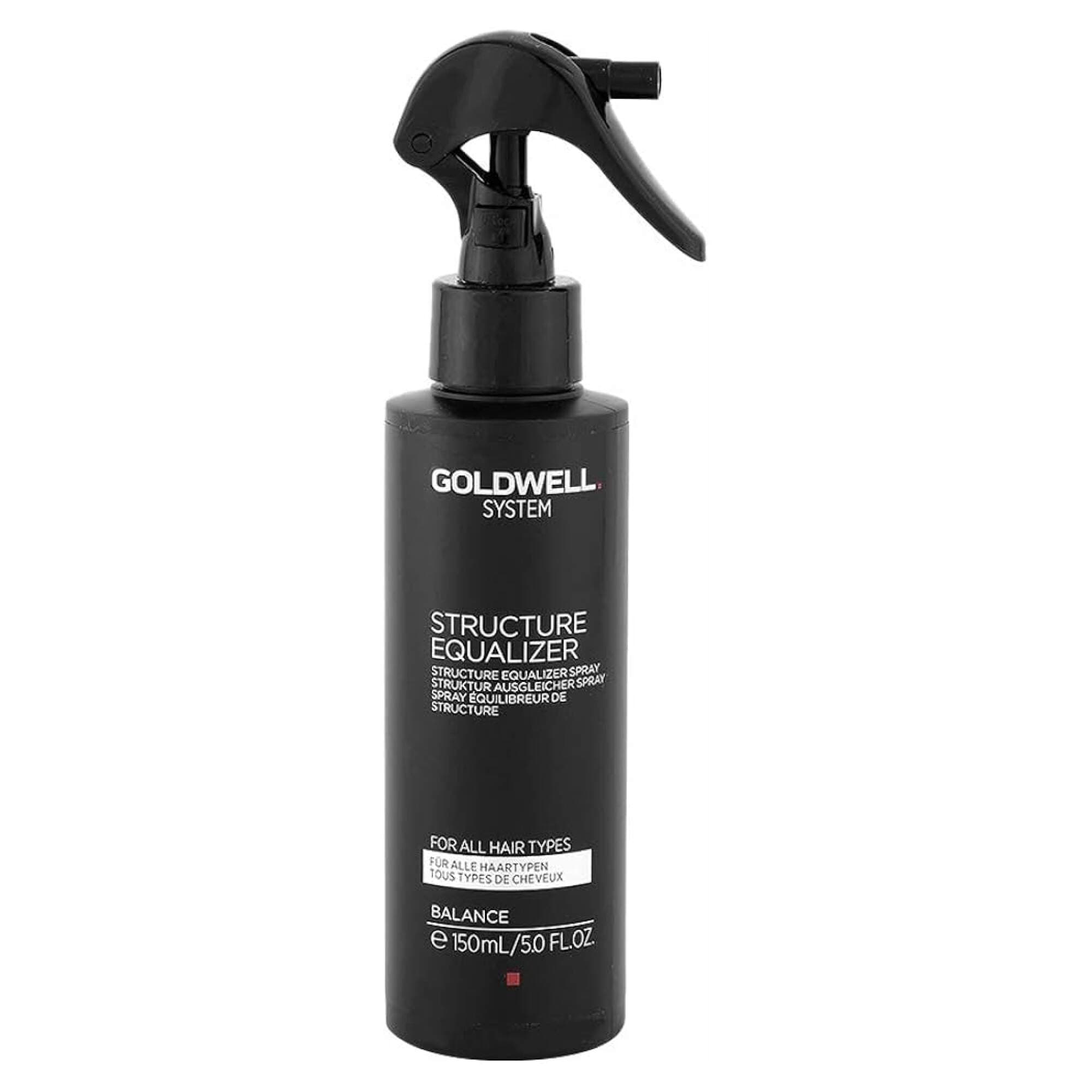 DS Color Structure Equalizer