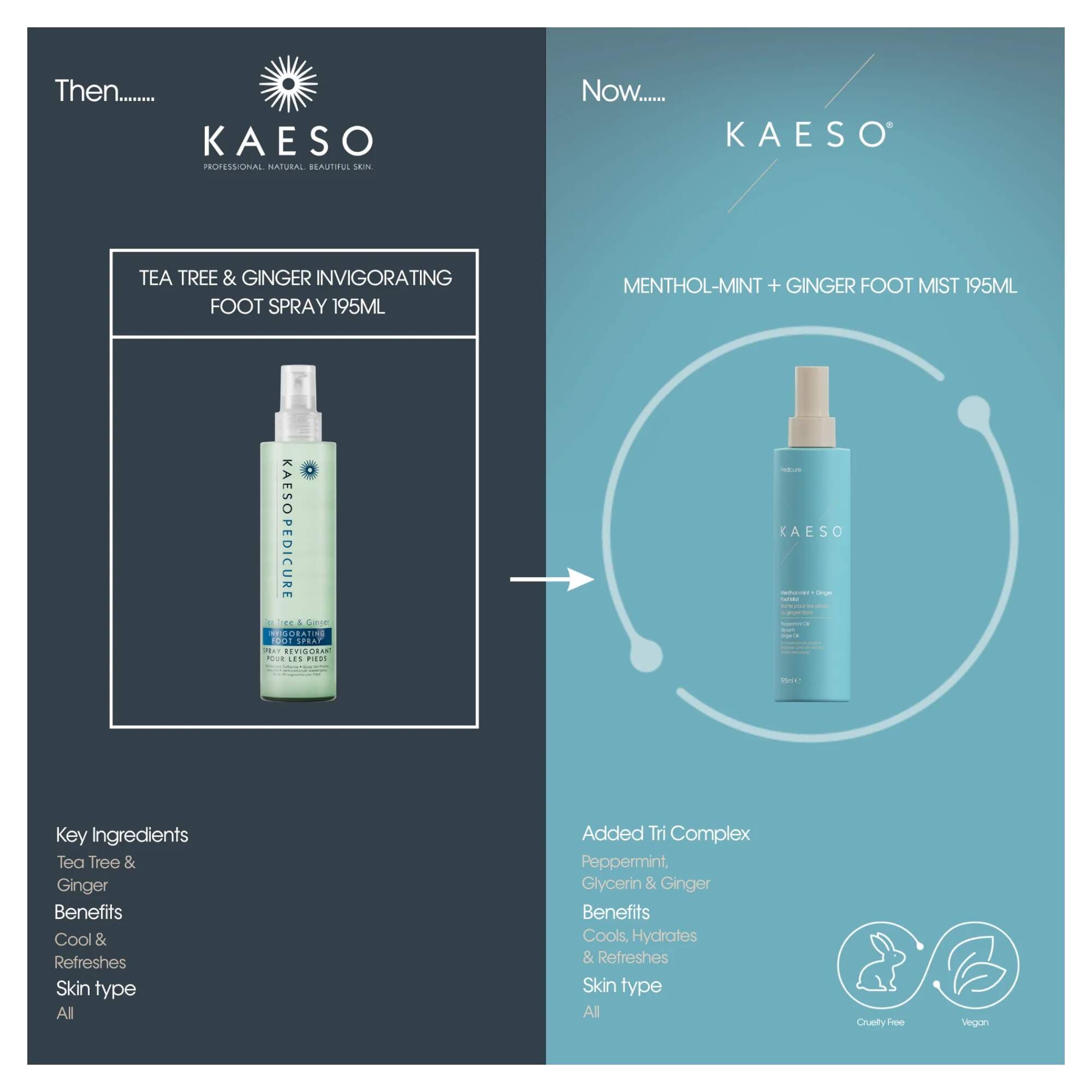KAESO PEDICURE - Tea Tree & Ginger Invigorating Foot Spray