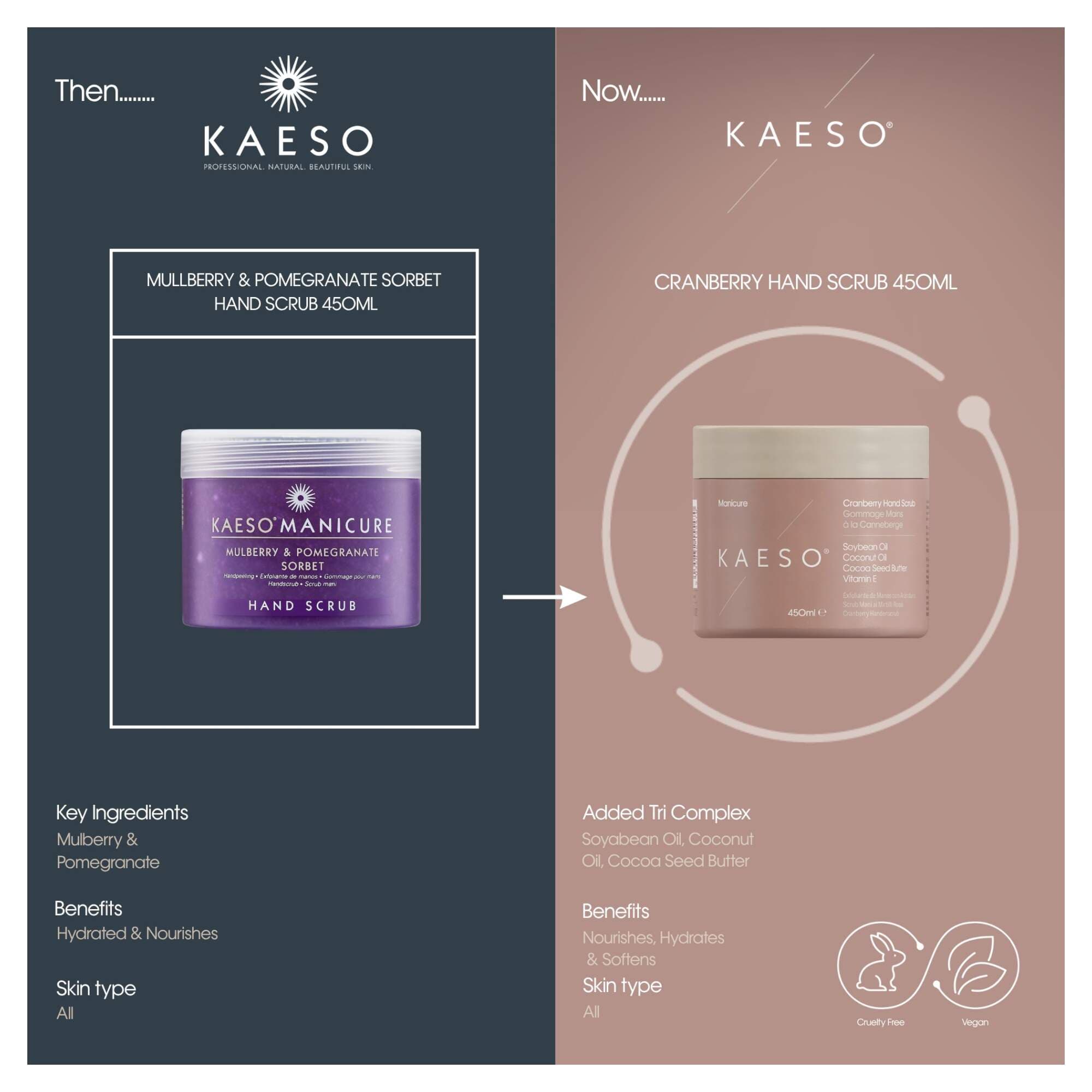 KAESO MANICURE - Cranberry Hand Scrub 450ml