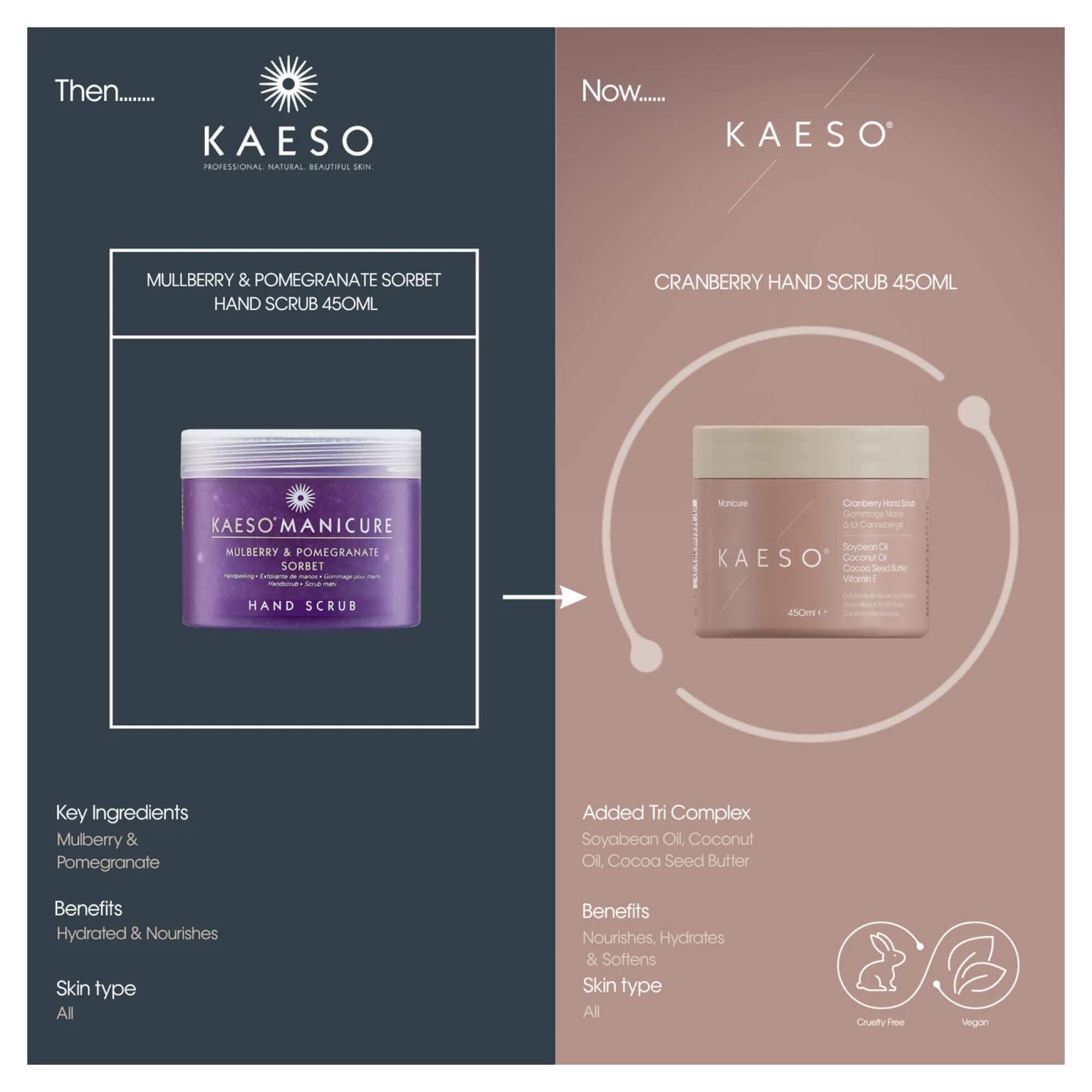 KAESO MANICURE - Cranberry & Cocoa Butter Hand Mask 450ml