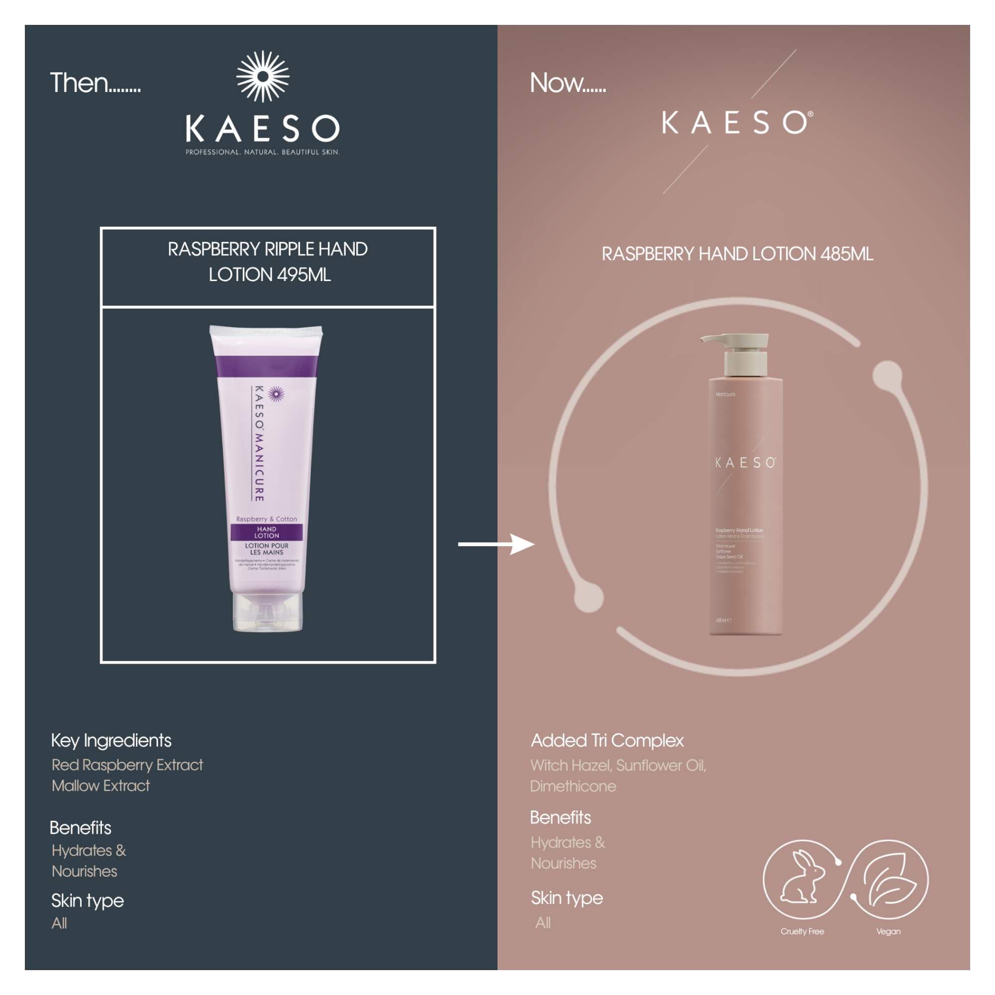 KAESO MANICURE - Raspberry Hand Lotion 485ml