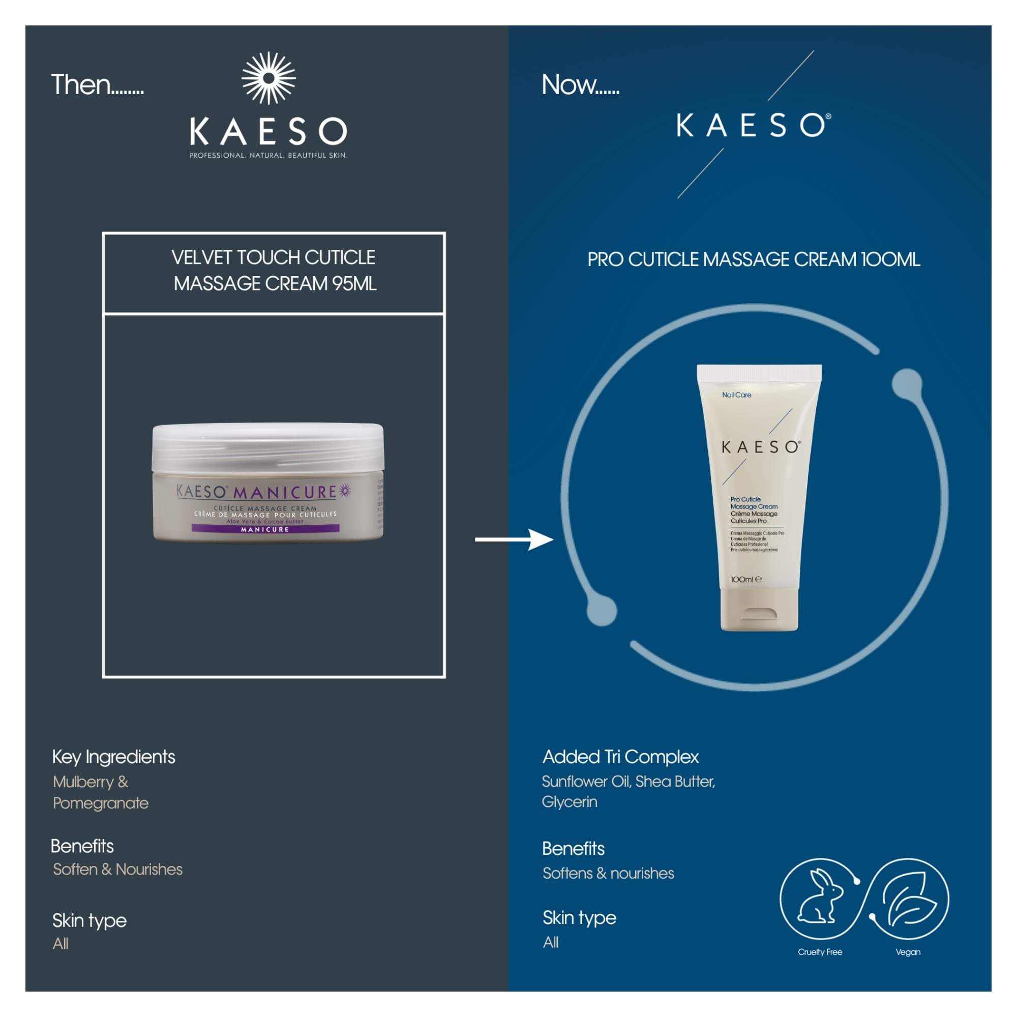 KAESO MANICURE - Pro Cuticle Massage Cream 100ml