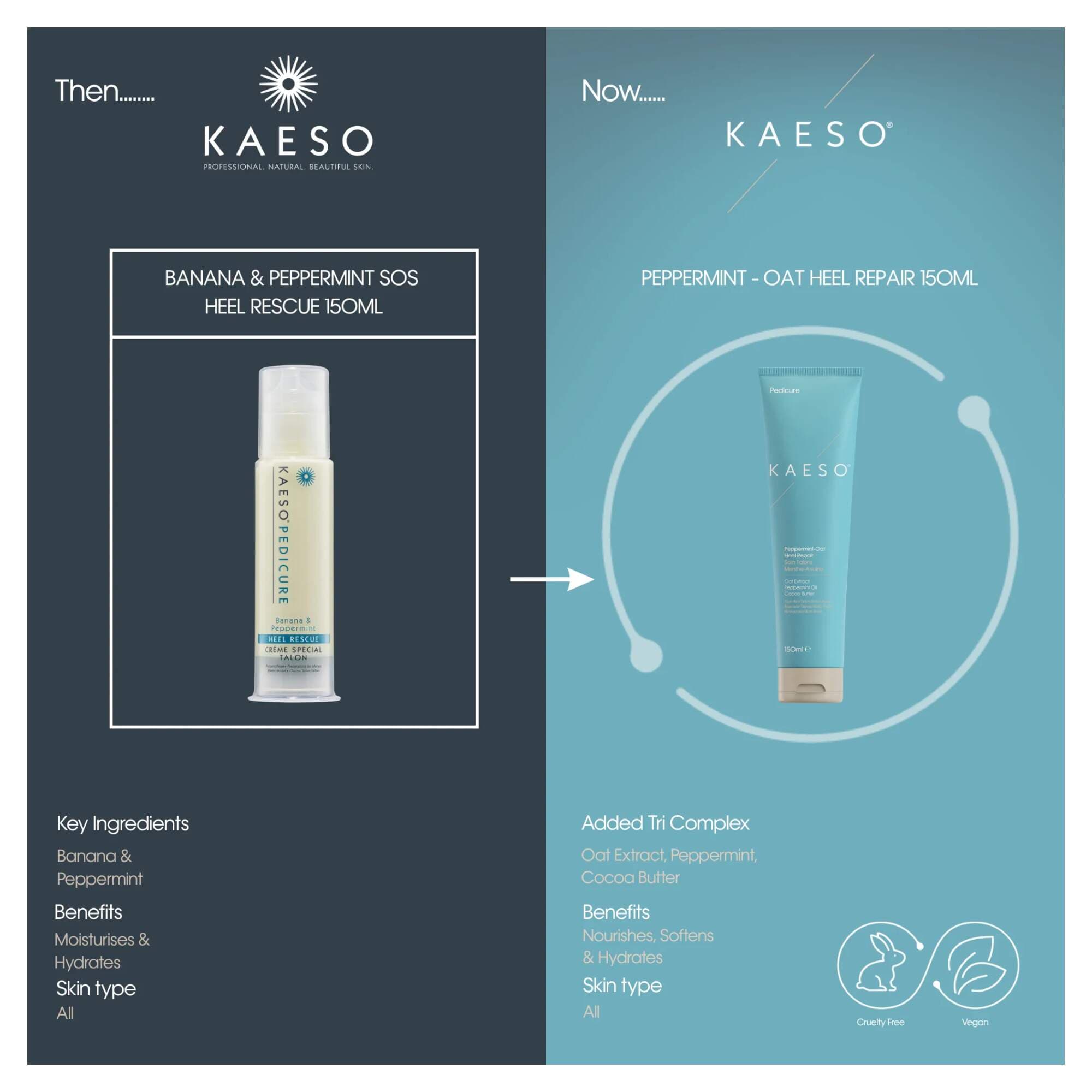 KAESO PEDICURE - Banana & Peppermint SOS Heel Rescue