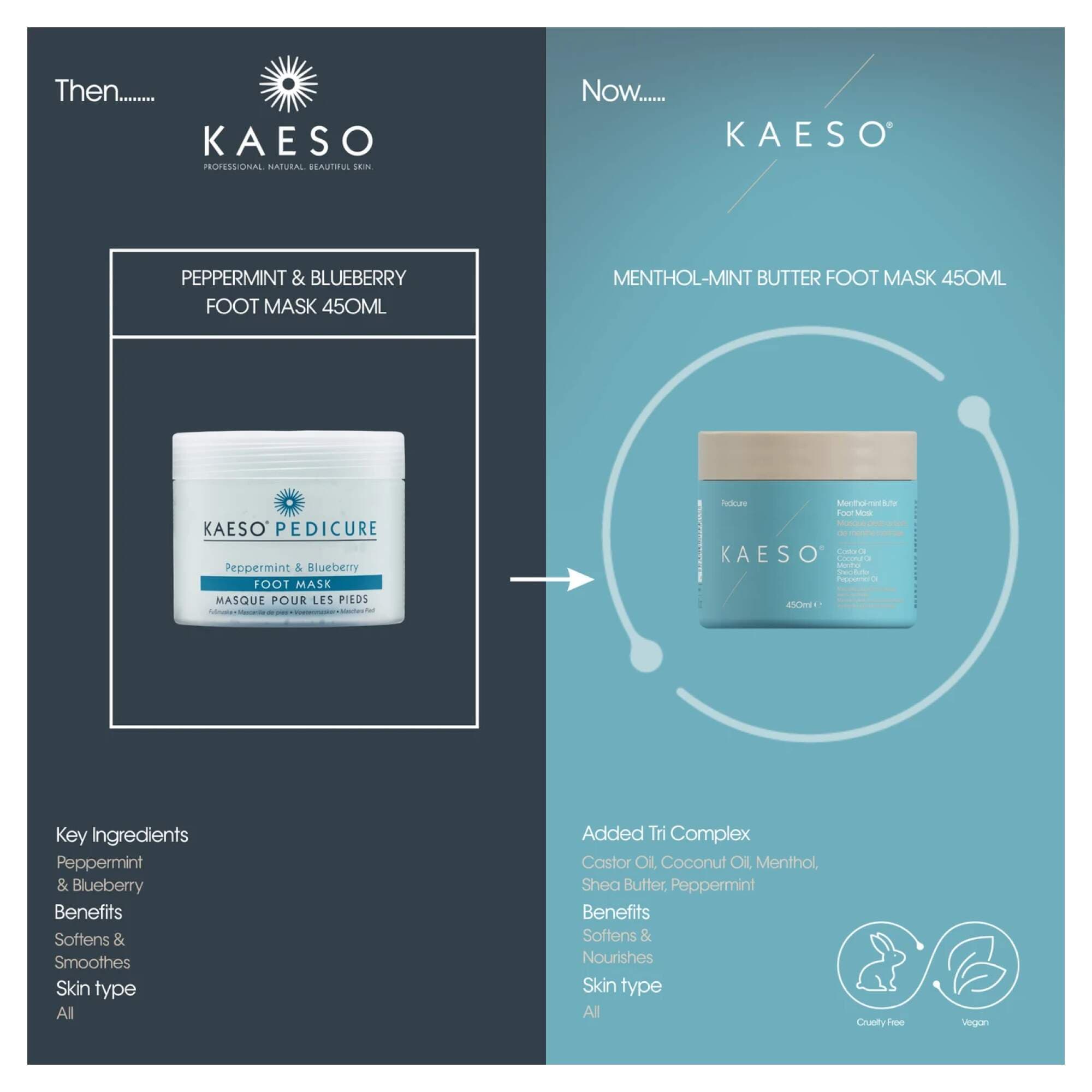 KAESO PEDICURE - Peppermint & Blueberry Twist Foot Mask 450ml