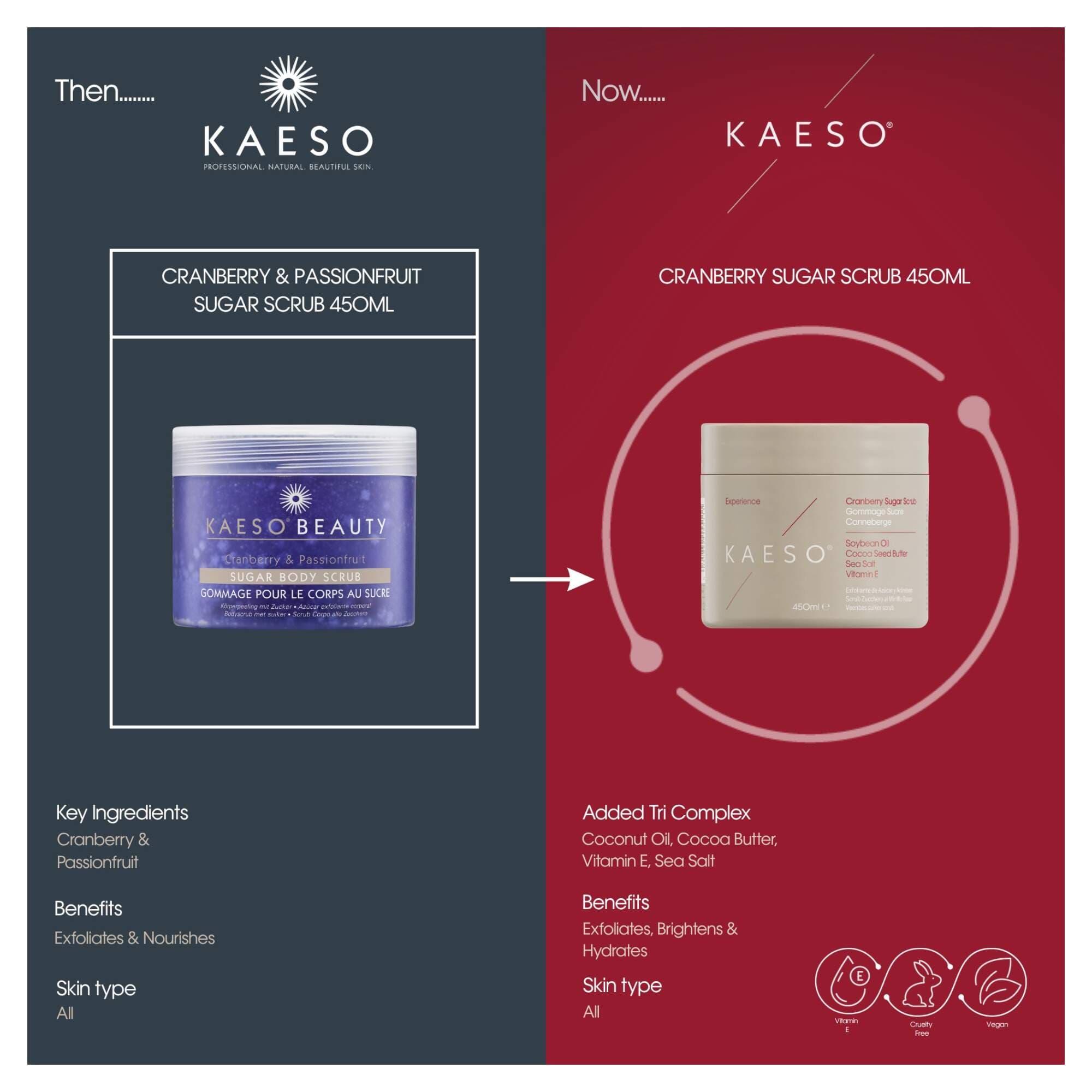 KAESO BODY TREATMENTS - Cranberry Sugar Scrub 450ml