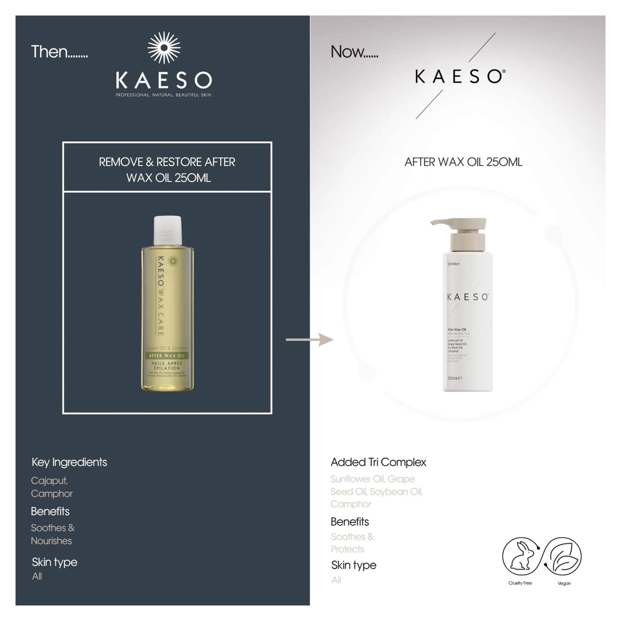KAESO WAXCARE - Remove & Restore, After Wax Oil