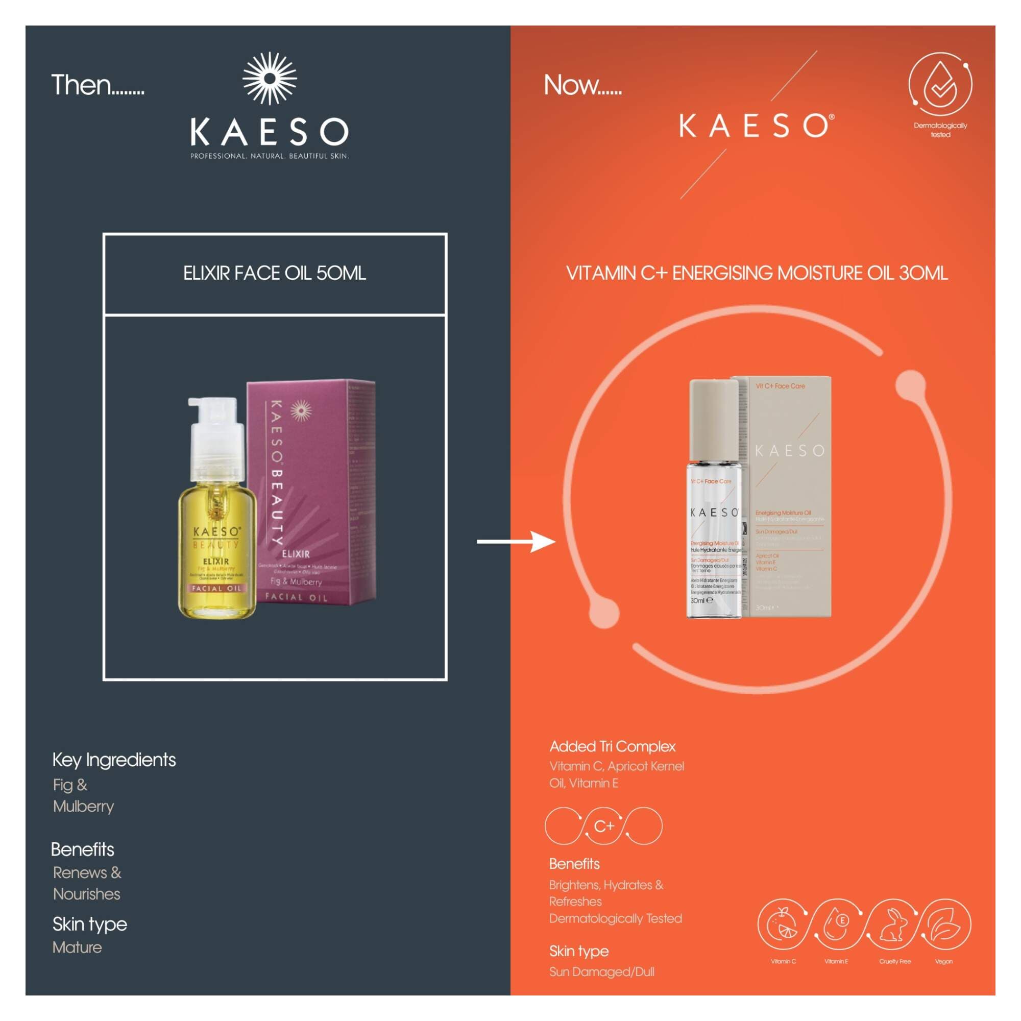 KAESO FACIAL SPECIFICS - Vitamin C+ Energising Moisture Oil