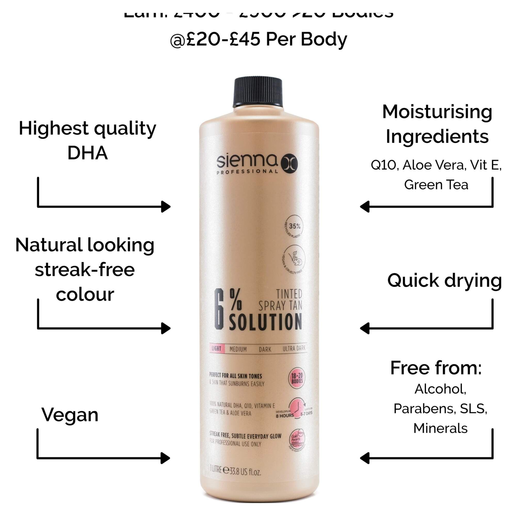 SIENNA X TAN - SOLUTION - 6% Tinted Spray Tan - 1 Litre - Image 2