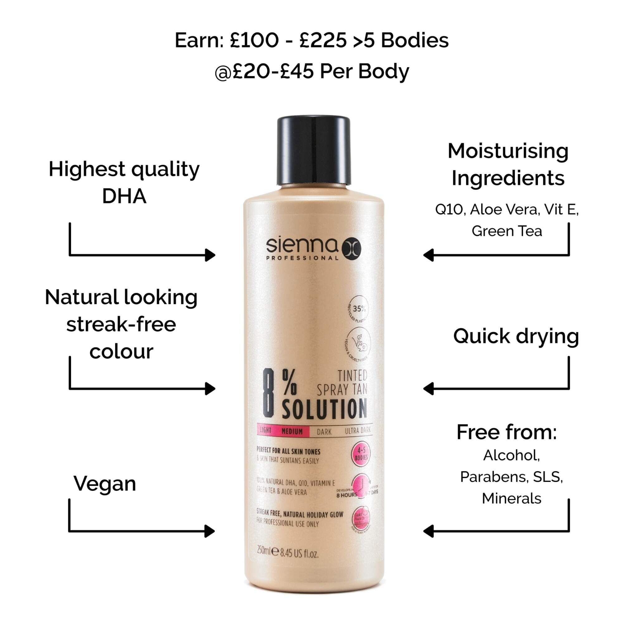 SIENNA X TAN - SOLUTION - 8% Tinted Spray Tan - 250ml - Image 2