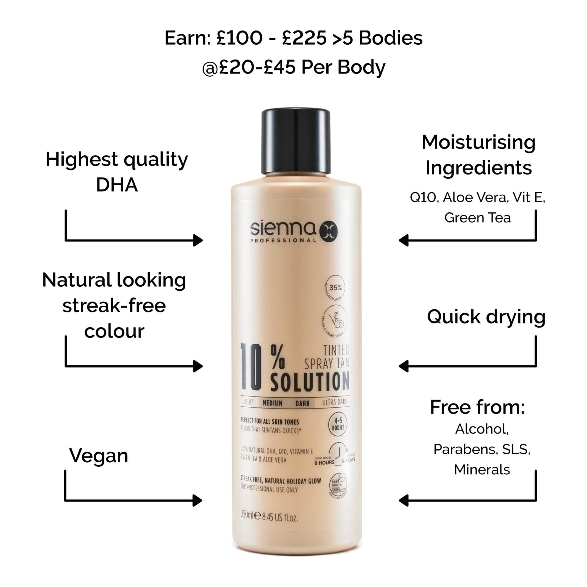 SIENNA X TAN - SOLUTION - 10% Tinted Spray Tan - 250ml - Image 2