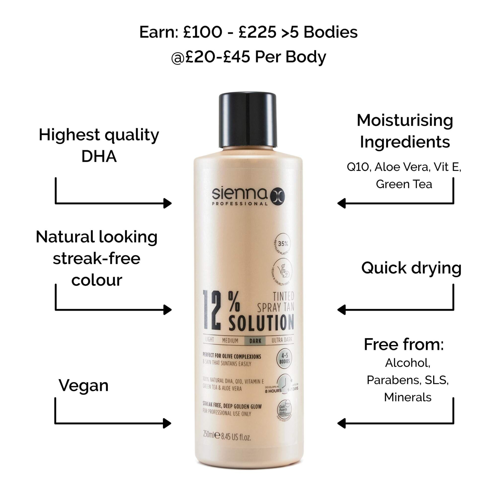 SIENNA X TAN - SOLUTION - 12% Tinted Spray Tan - 250ml - Image 2