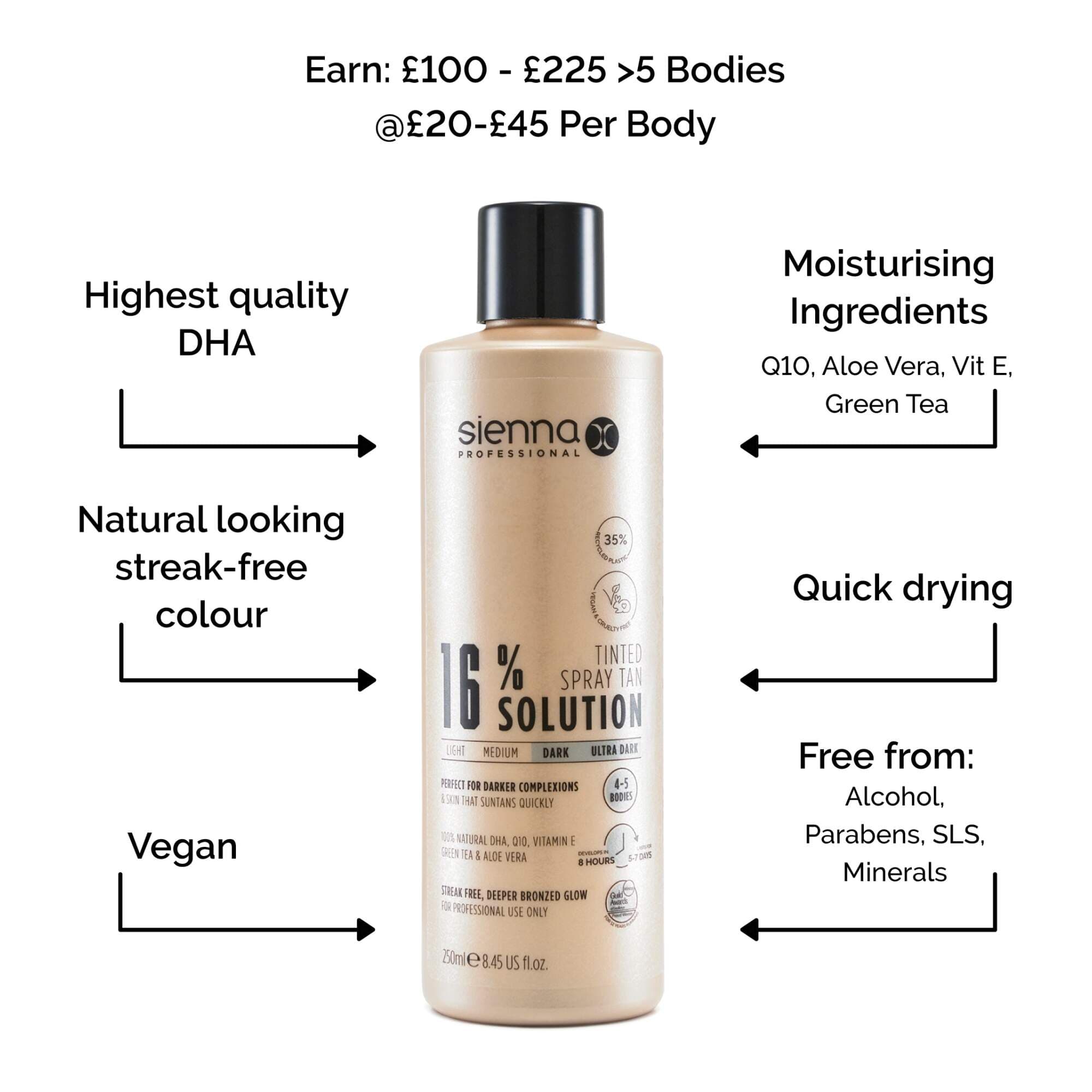 SIENNA X TAN - SOLUTION - 16% Tinted Spray Tan - 250ml - Image 2