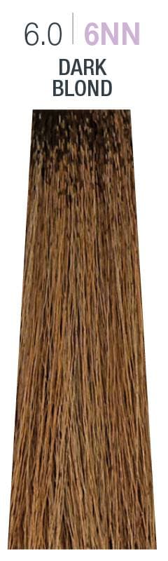 Milk Shake - Creative - 6.0