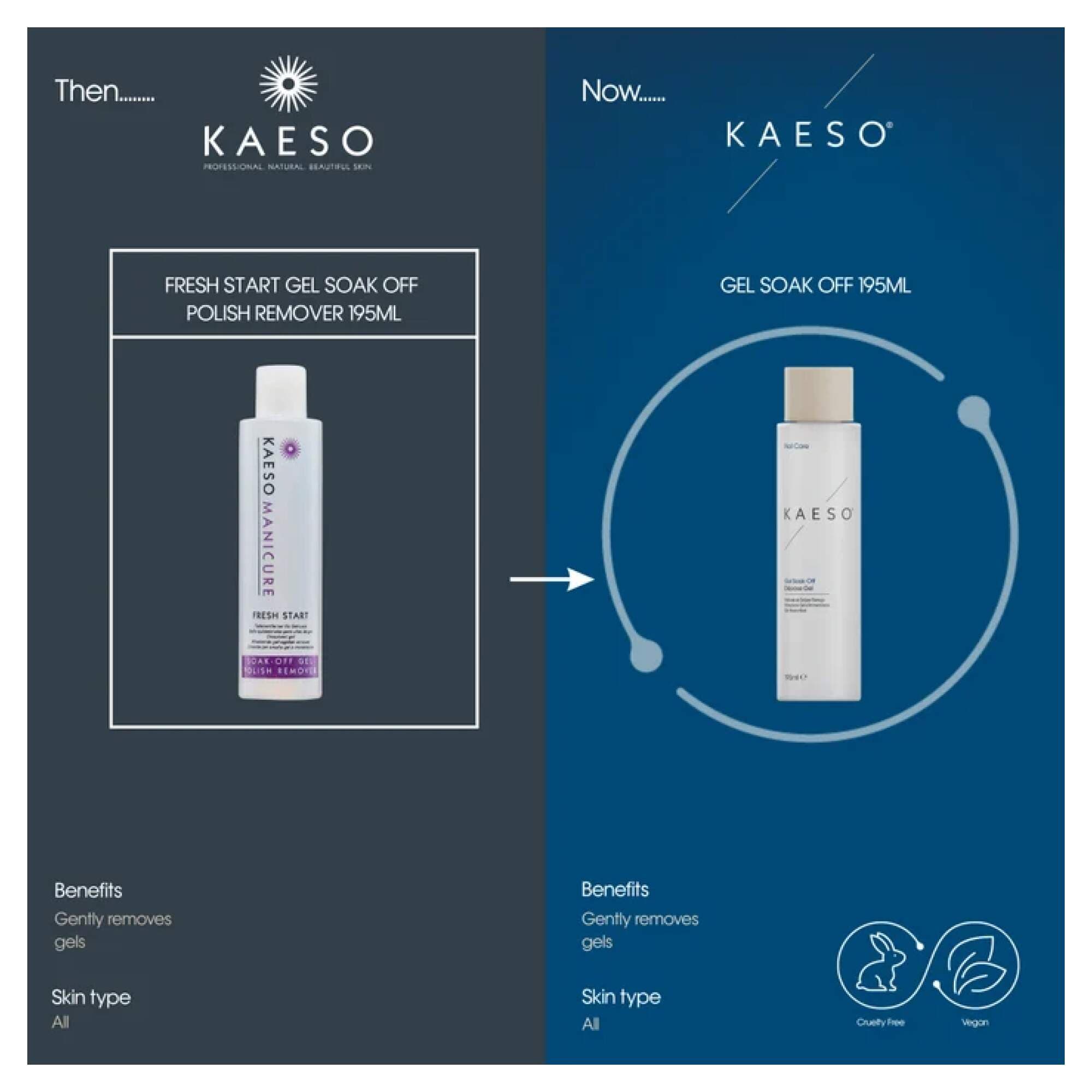 KAESO MANICURE - Nail Care Gel Soak Off 195ml