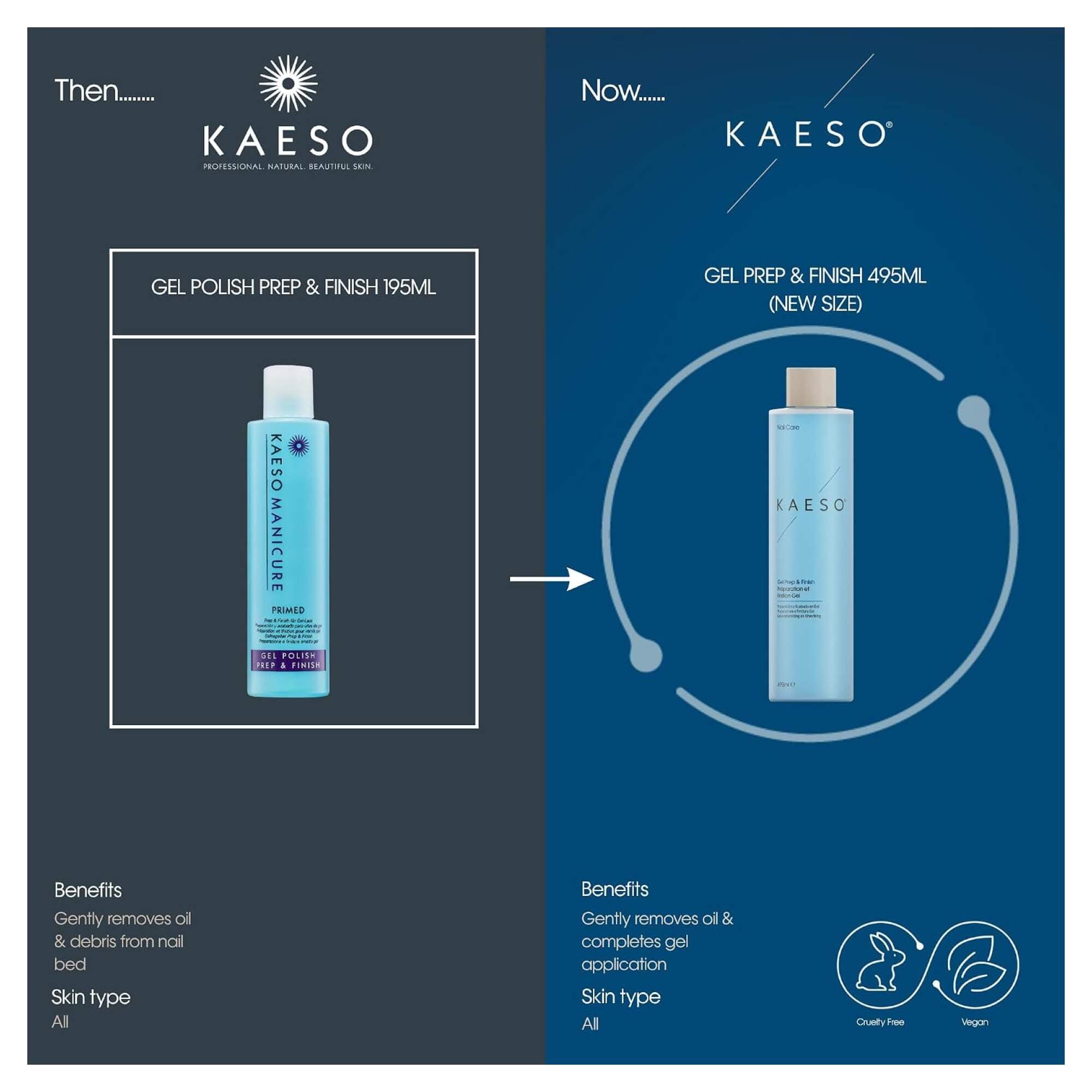 KAESO MANICURE - Gel Polish Prep & Finish Primed