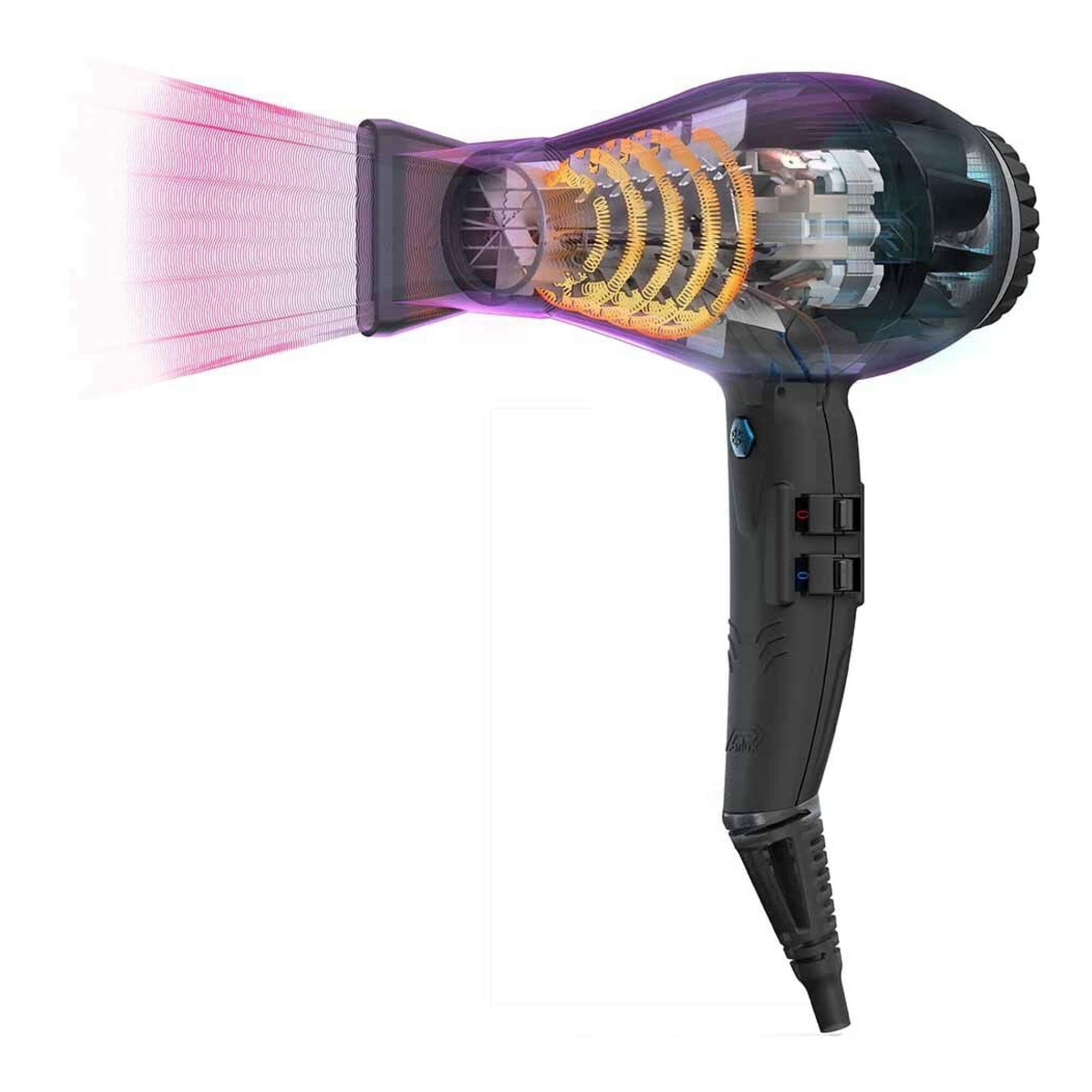 Parlux Alyon Black - Image 3