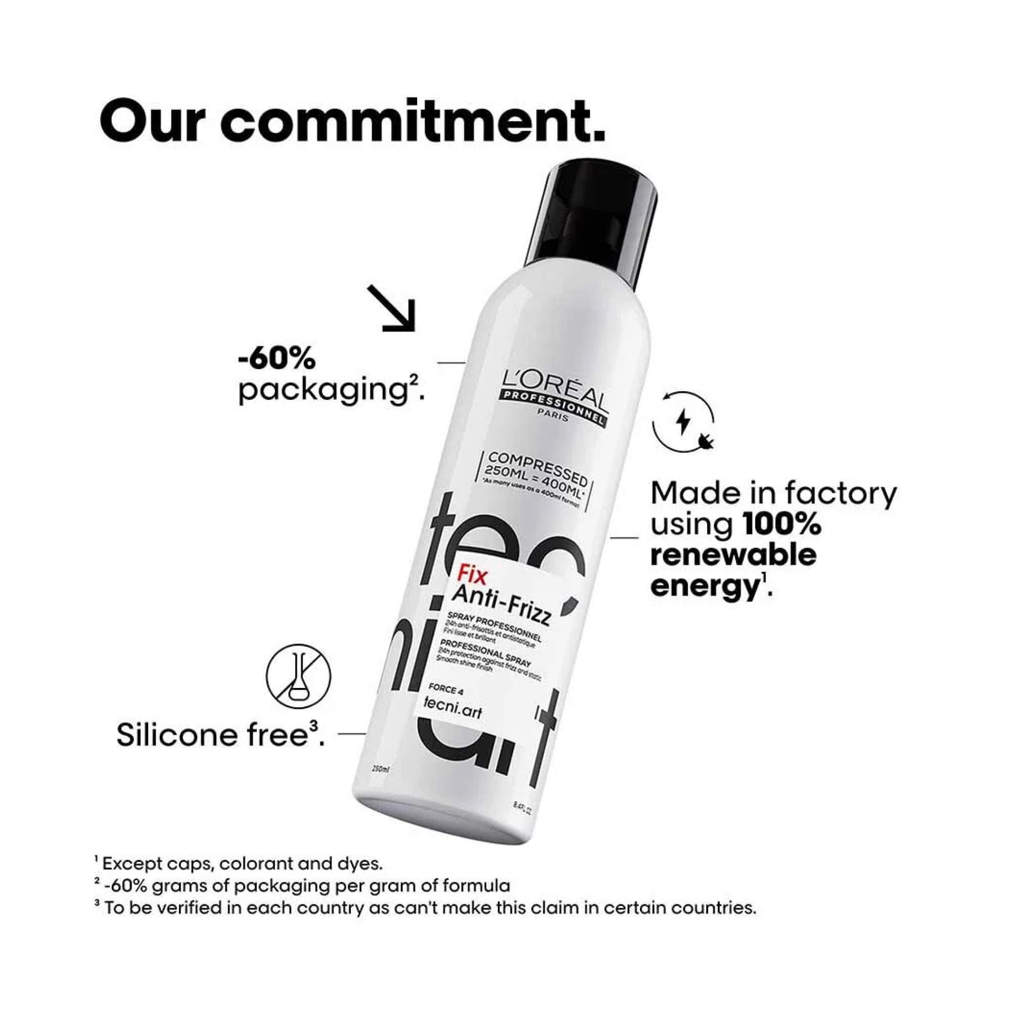 Tecni.Art - Fix Anti-Frizz - Image 2