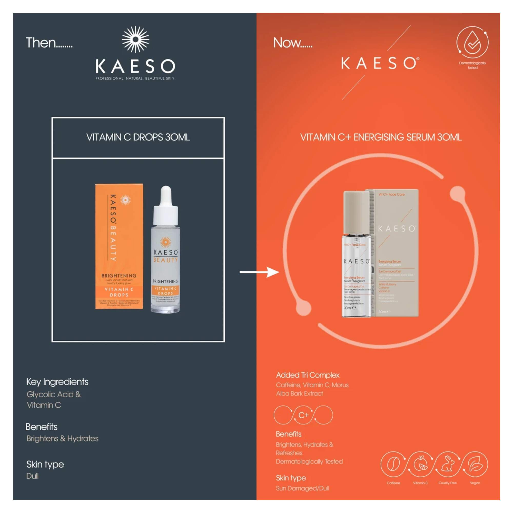 KAESO FACIAL SPECIFICS  - Vitamin C Booster Drops