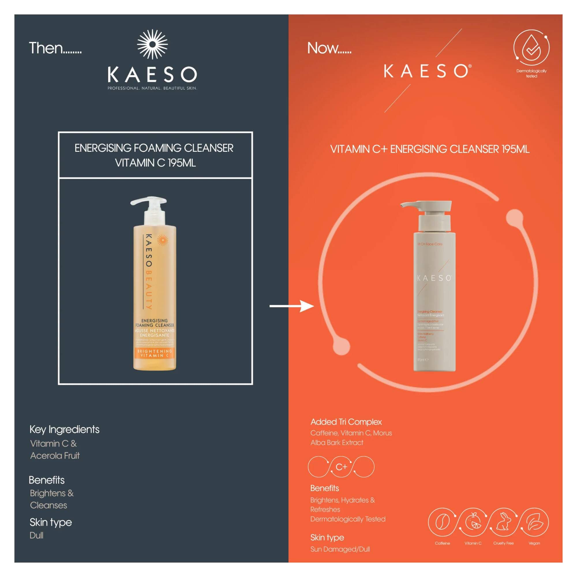 KAESO FACIAL SPECIFICS - Vitamin C Foaming Cleanser