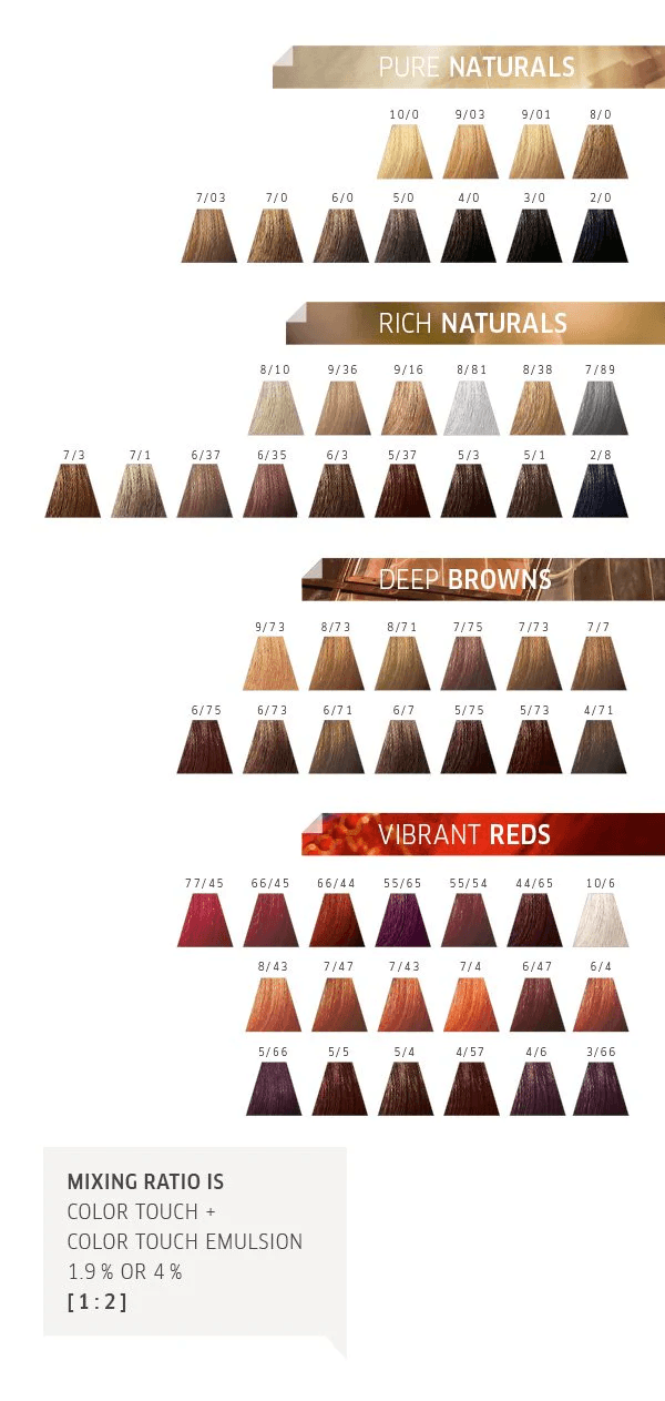 WELLA TOOLS - Multi Brand Color Chart