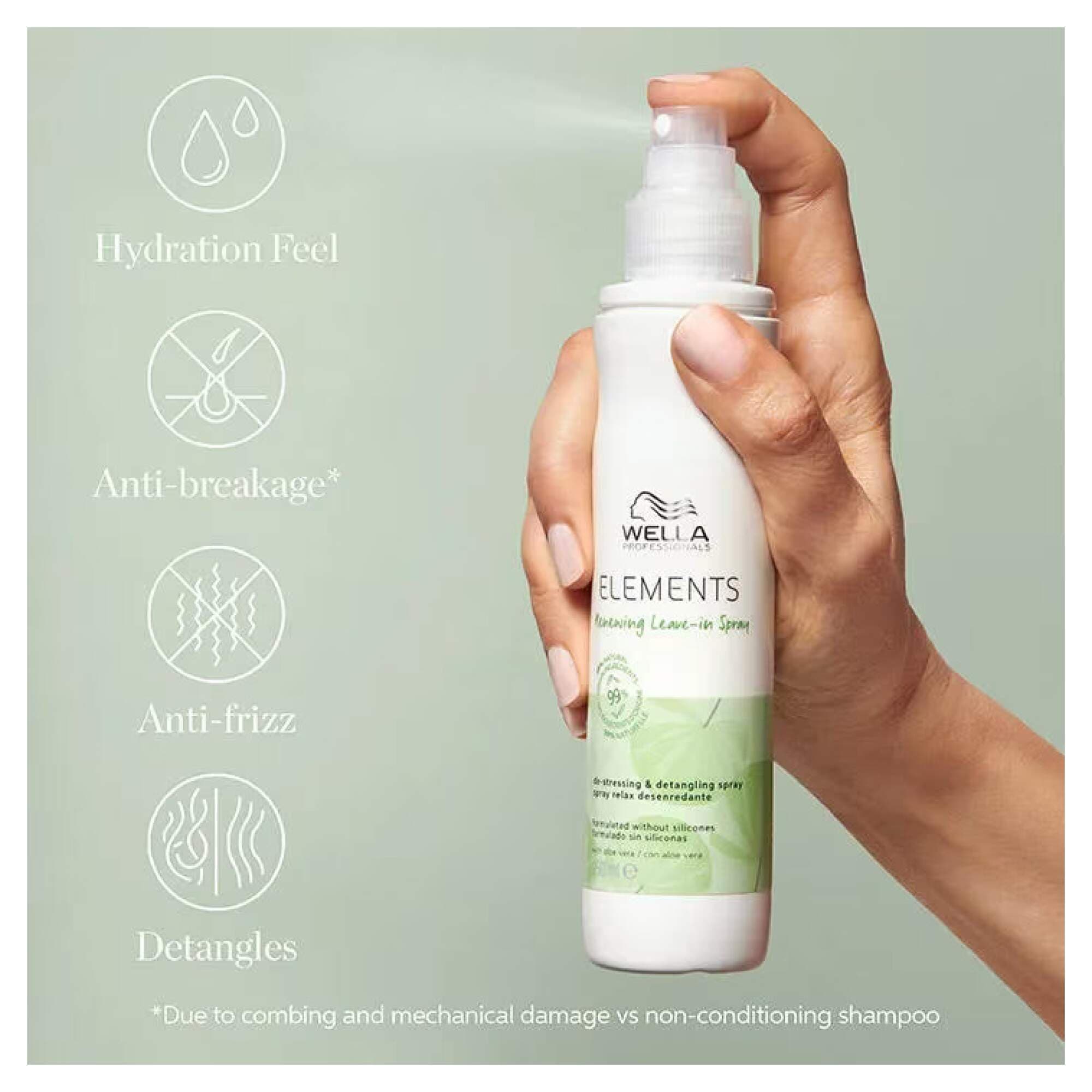 Wella Elements - Renewing Leave-In Spray - Image 2