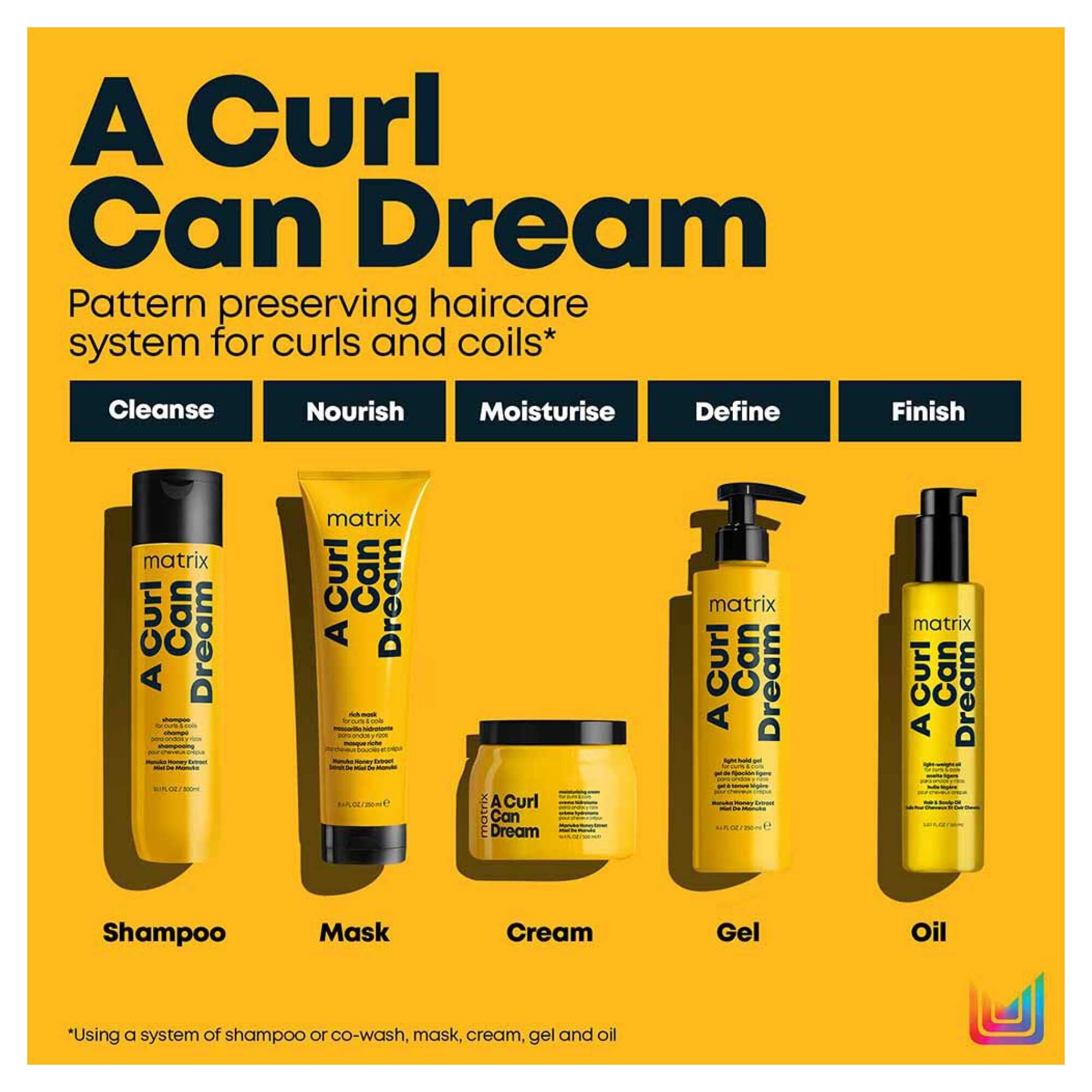 Total Results - A Curl Can Dream - Oil - Image 3