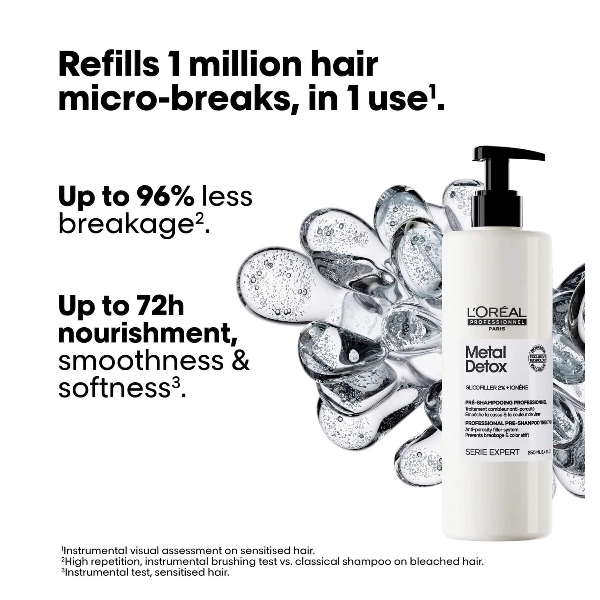 Serie Expert - Metal Detox - Pre Shampoo Treatment - Image 2