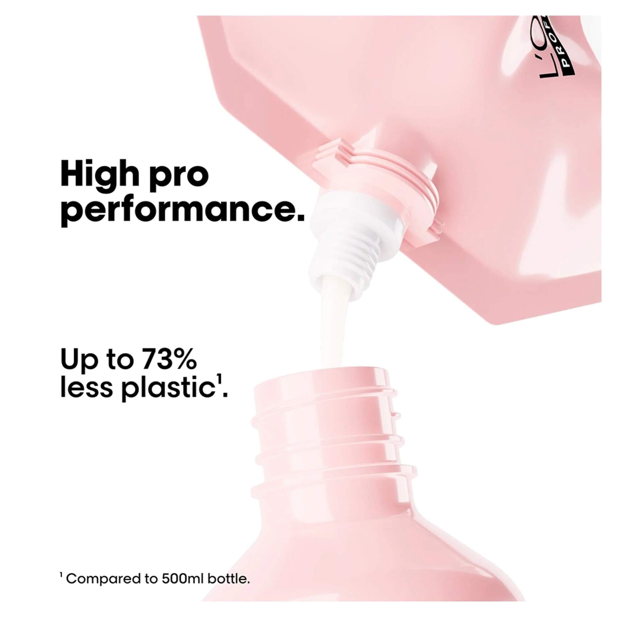 Serie Expert - Vitamino - Shampoo - 500ml REFILL - Image 3