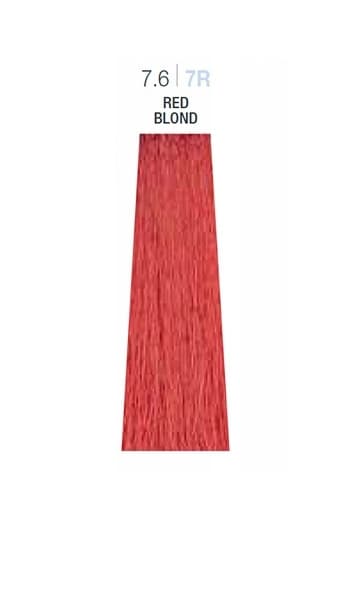 Milk Shake - 9 minutes -  7.6