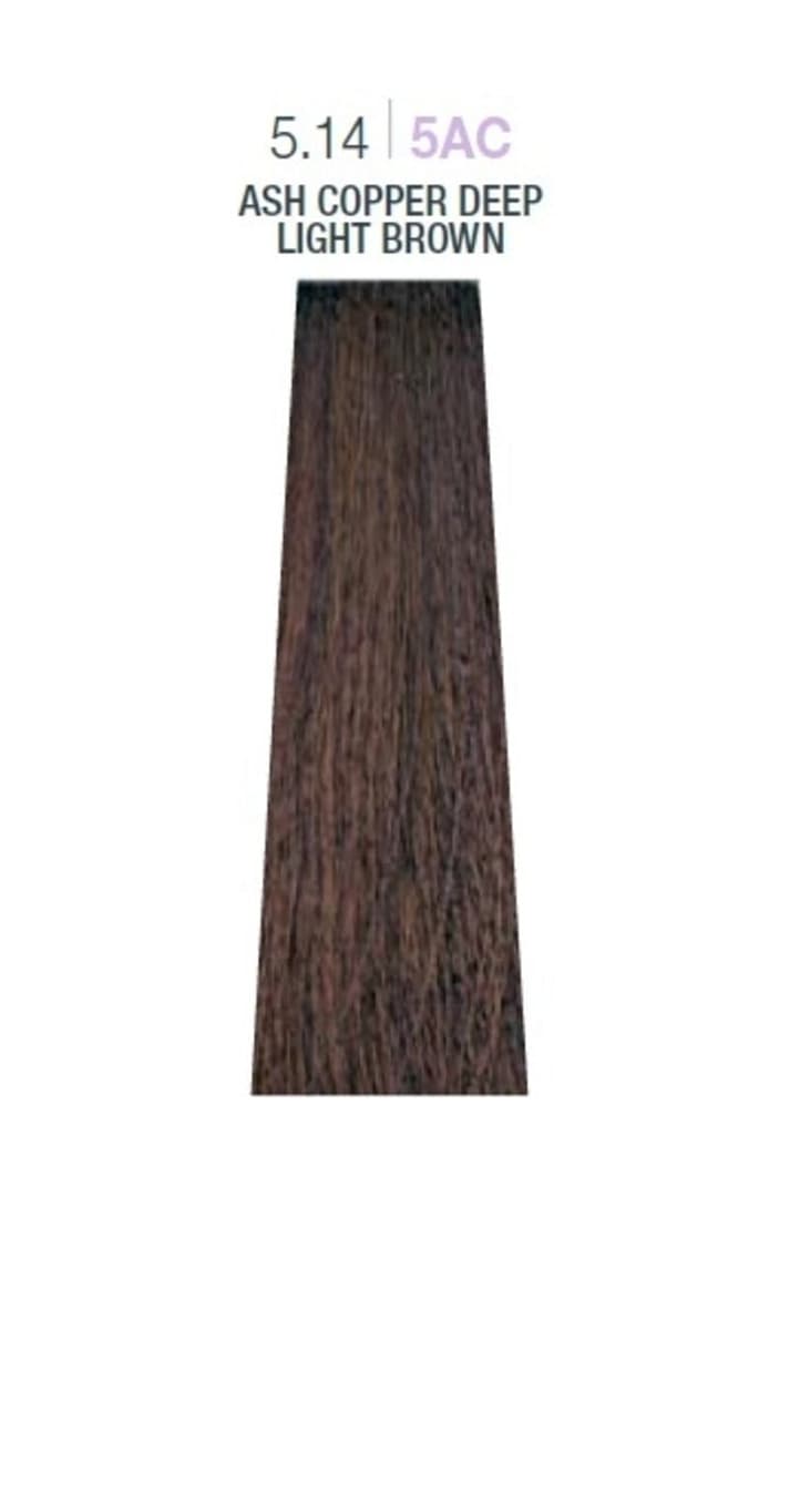 Milk Shake - 9 minutes -  5.14