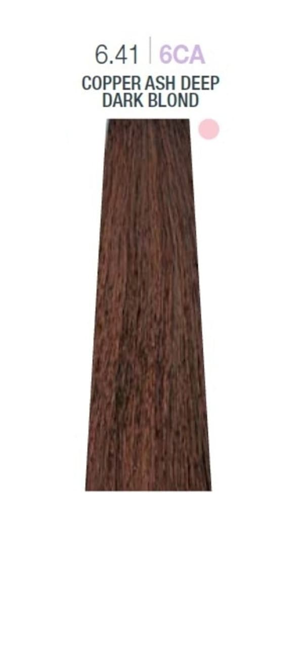 Milk Shake - 9 minutes -  6.41