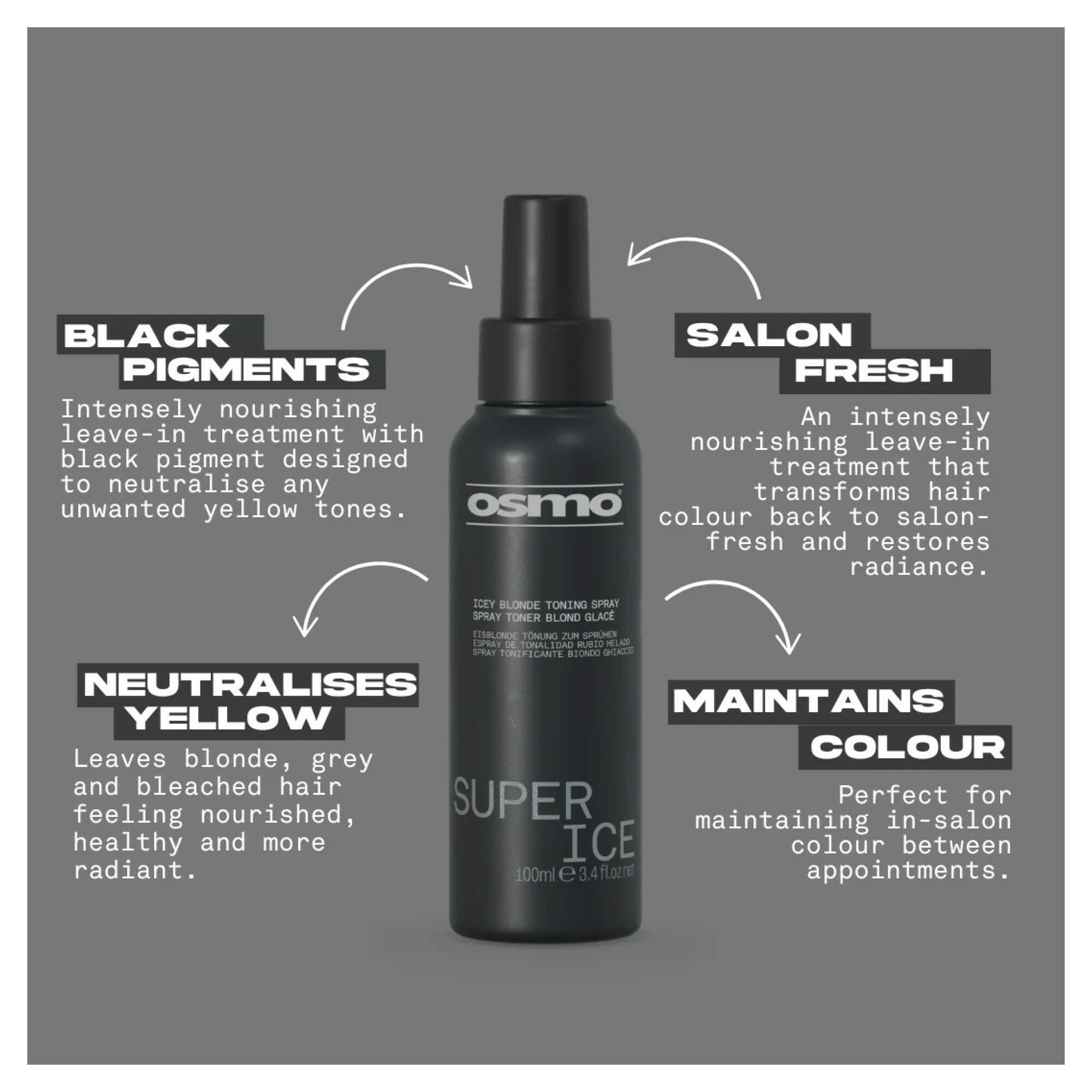 NEW OSMO - Super Ice - Icey Blonde Toning Spray - Image 2