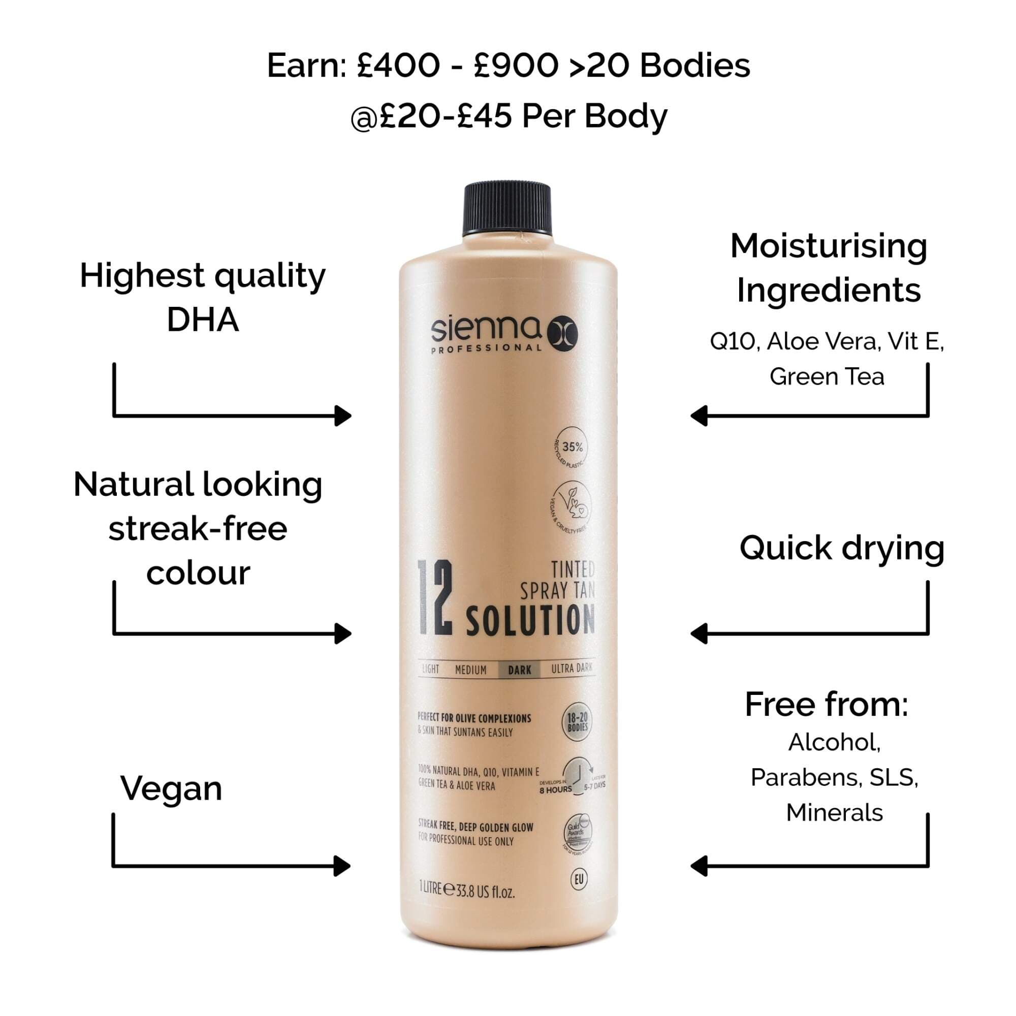 SIENNA X TAN - SOLUTION - EU 12% Tinted Spray Tan - 1 Litre - Image 2