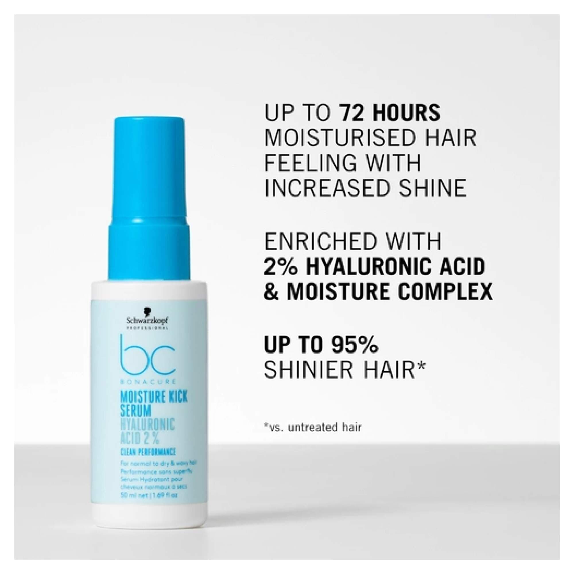 BONACURE - Moisture Kick - Hyaluronic Serum - 50ml - Image 2