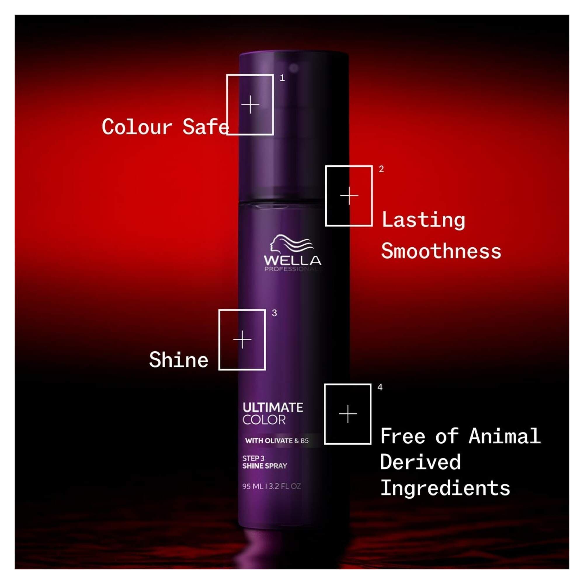Wella Ultimate Color - Shine Spray - 95ml - Image 2