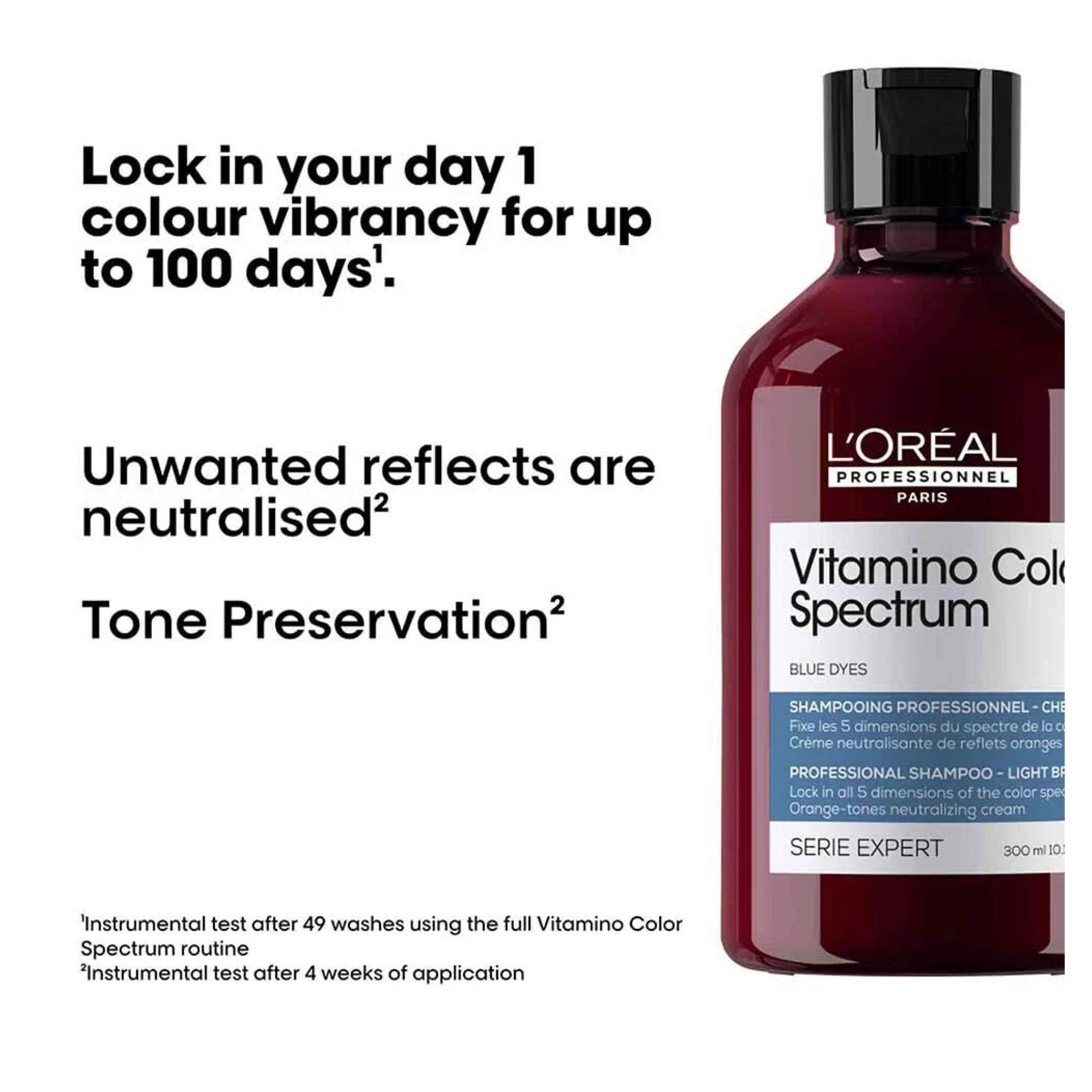 Serie Expert - Vitamino Color Spectrum - Blue Shampoo - Image 2