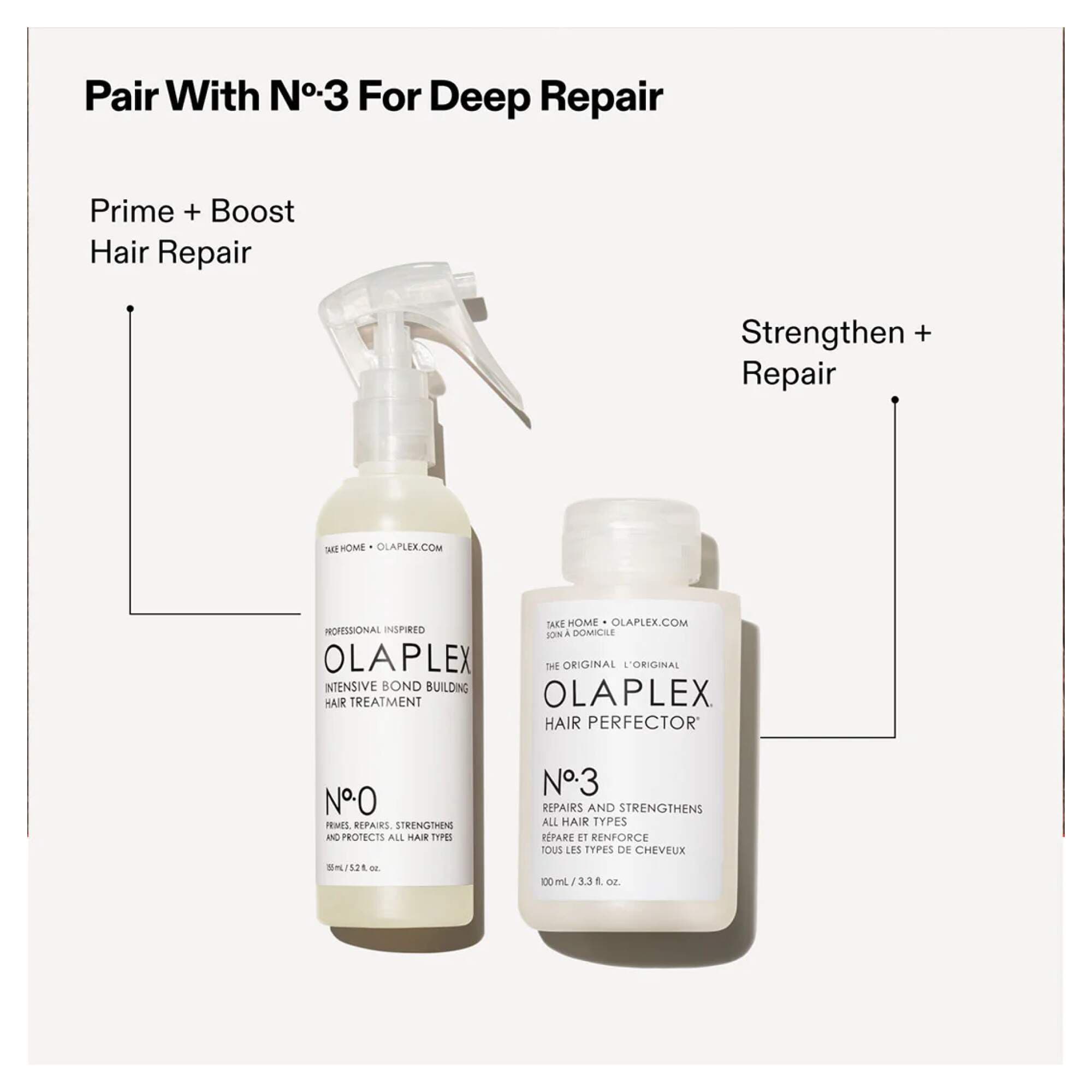 OLAPLEX - No. 0 - Intensive Bond Building Treatment - Image 2