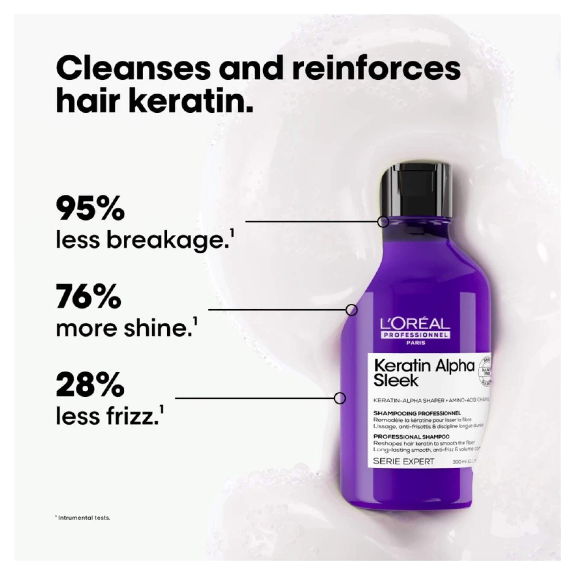 Serie Expert - Keratin Alpha Sleek - Shampoo - 300ml - Image 2