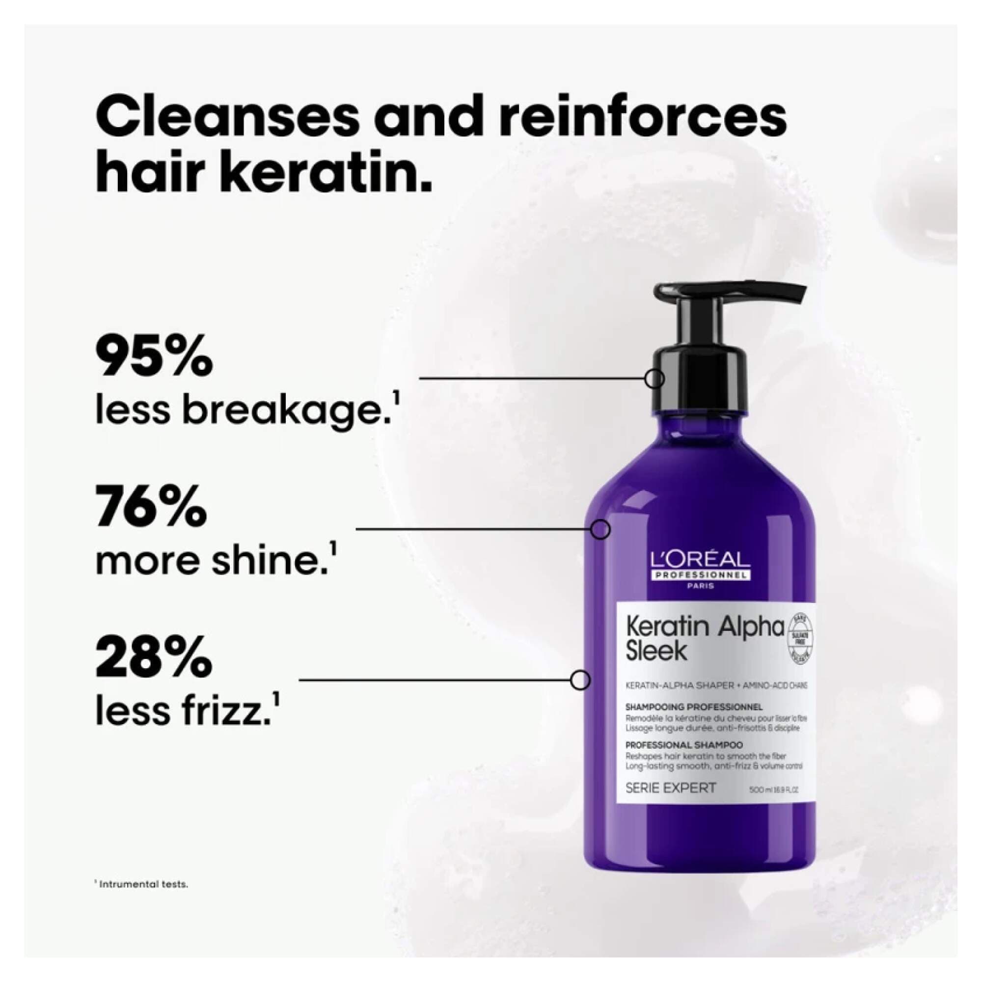 Serie Expert - Keratin Alpha Sleek - Shampoo - 500ml - Image 2