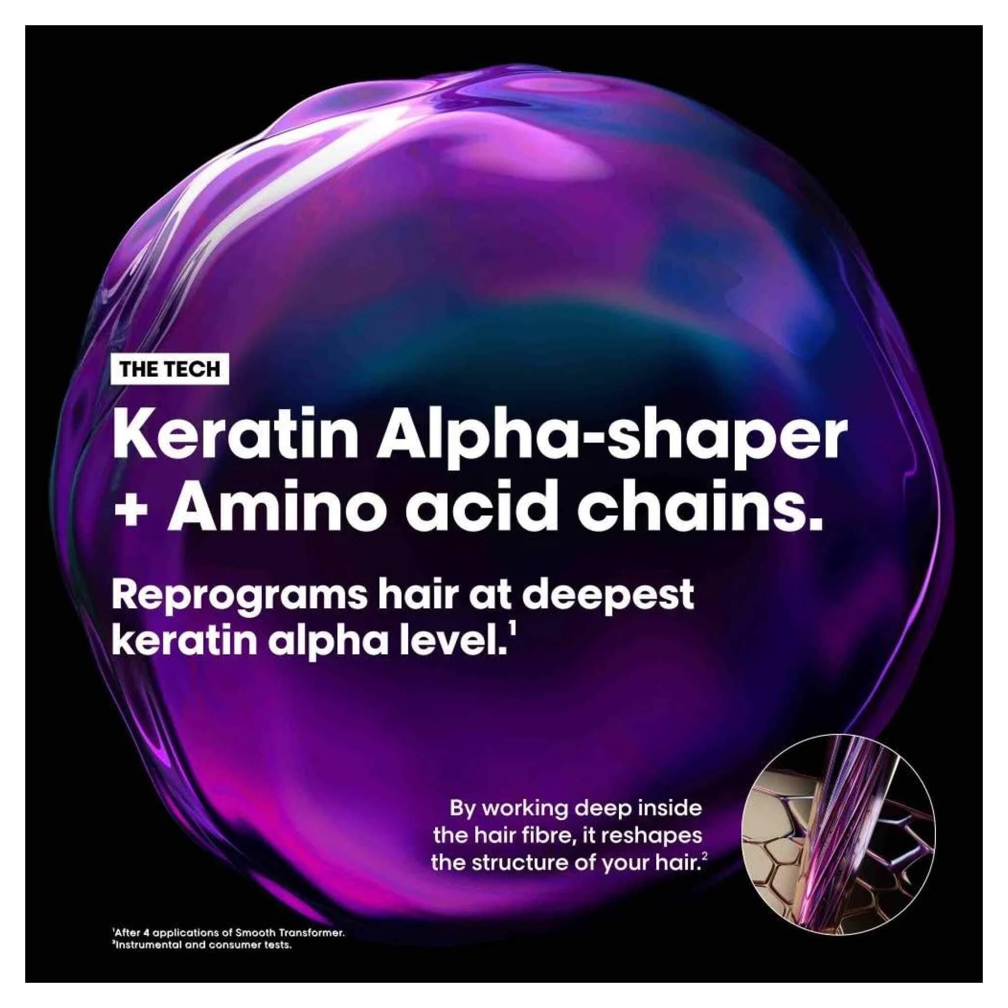 Serie Expert - Keratin Alpha Sleek - Shampoo - 1000ml REFILL - Image 3