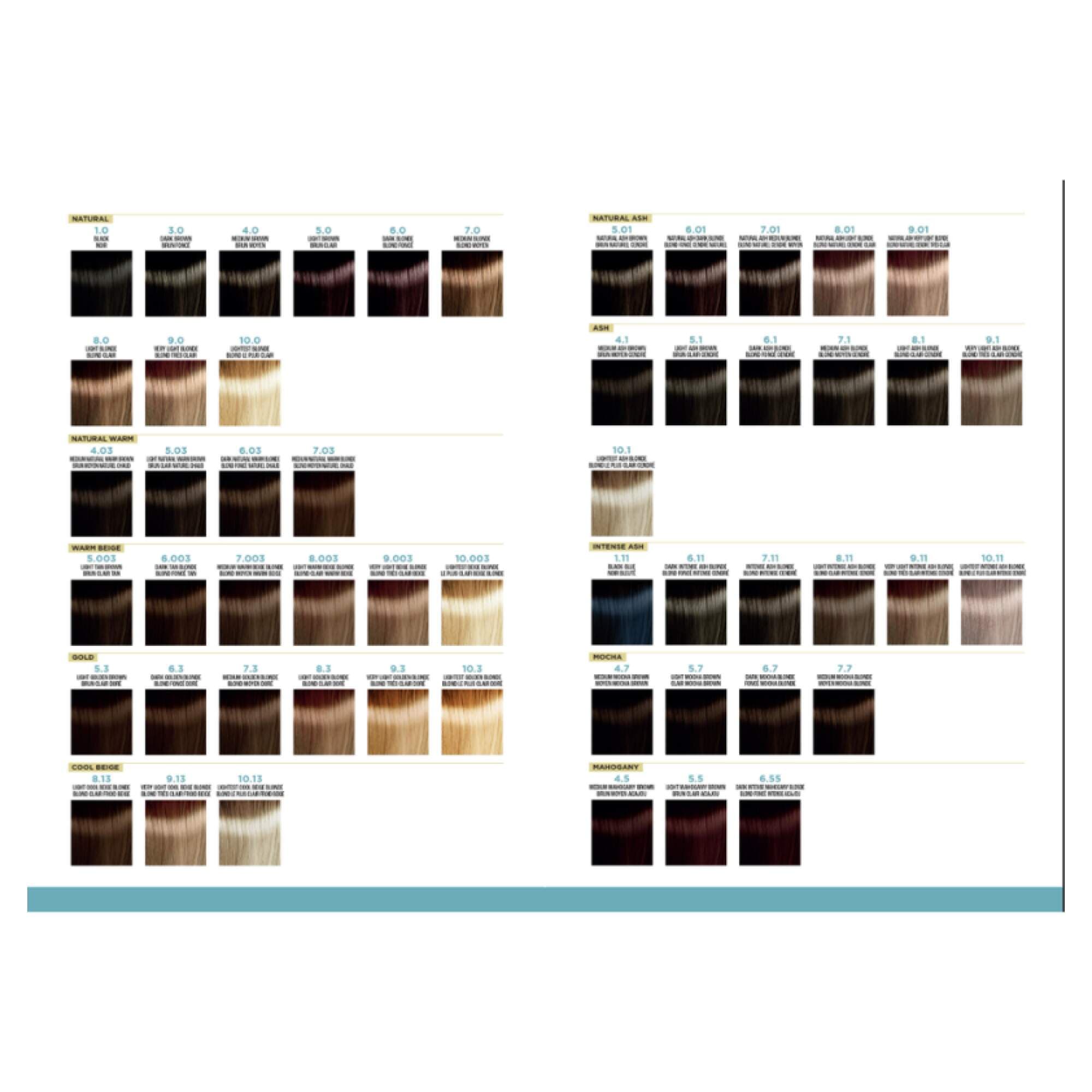 Osmo IKON -- Shade Guide - Image 3