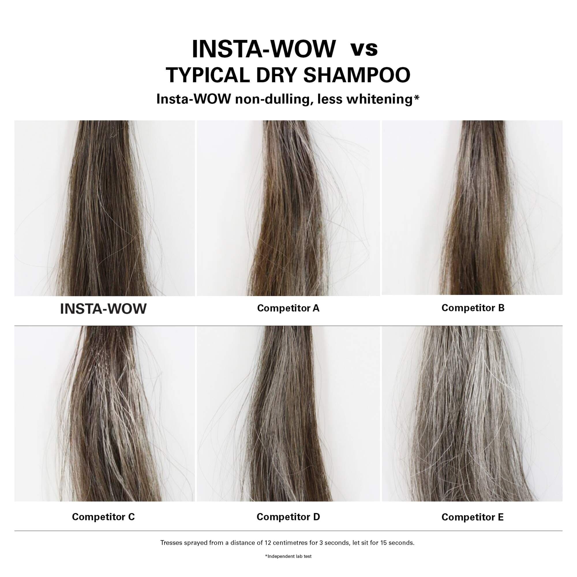 Color Wow Insta-WOW Advanced Dry Shampoo 60ml - Image 5