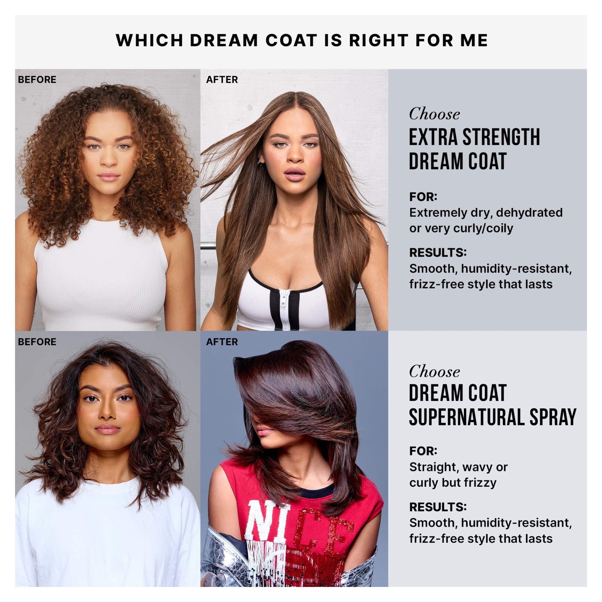 Color Wow Extra Strength Dream Coat Anti-Frizz 200ml - Image 5