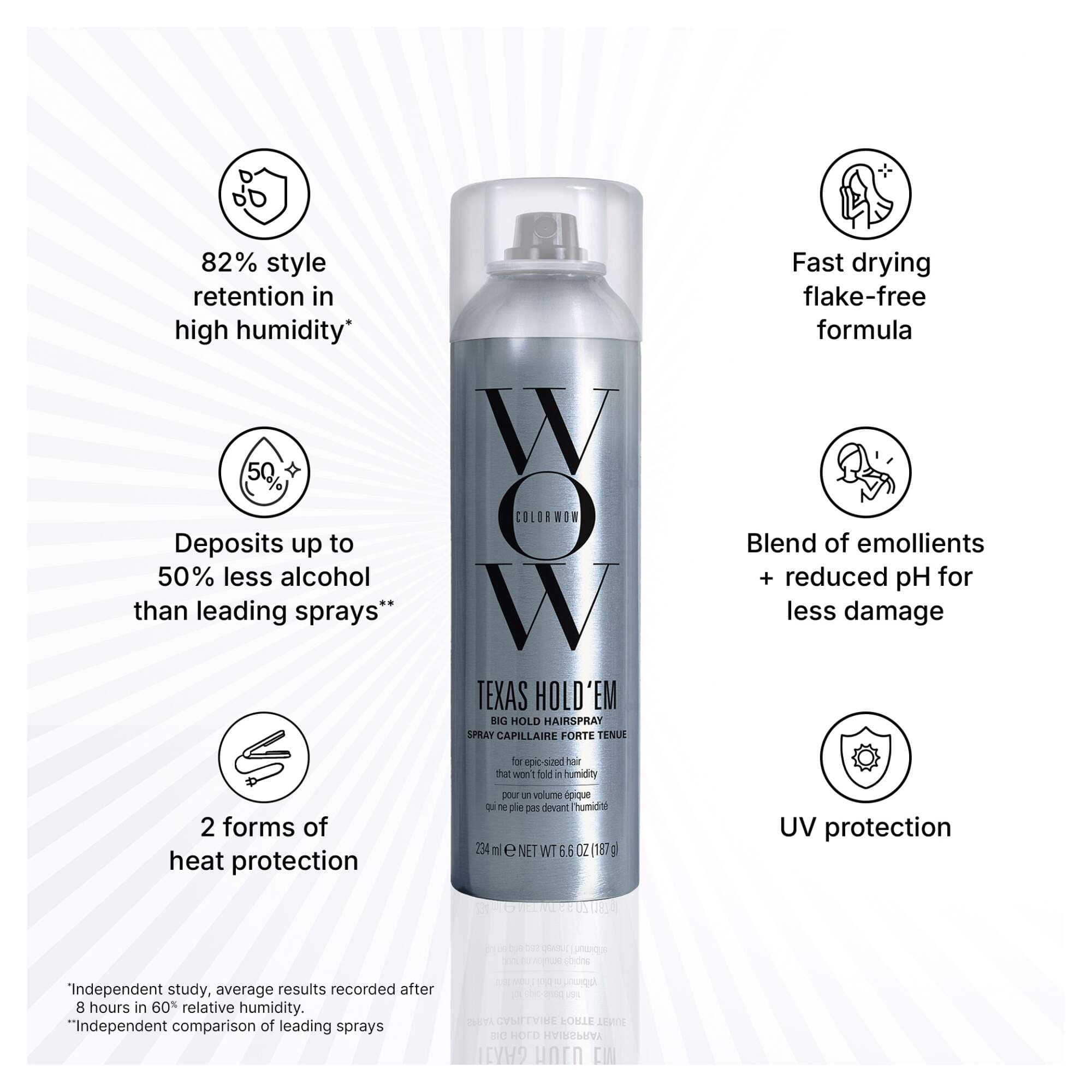 Color Wow Texas Hold'em Big Hold Hairspray 234ml - Image 4