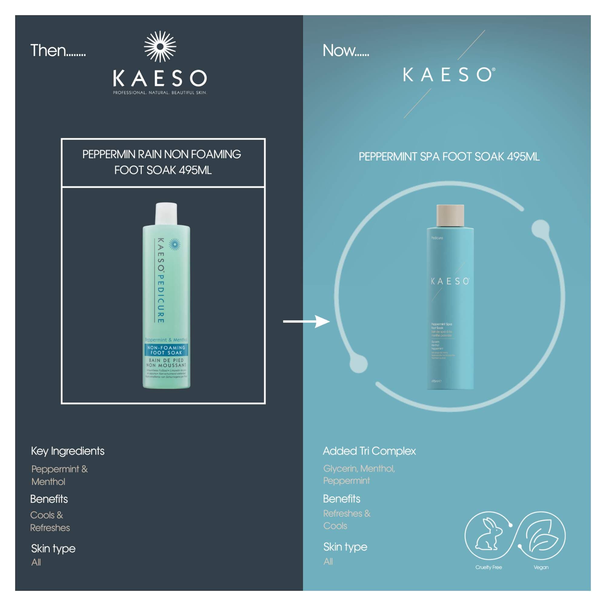 KAESO PEDICURE - Peppermint Spa Foot Soak